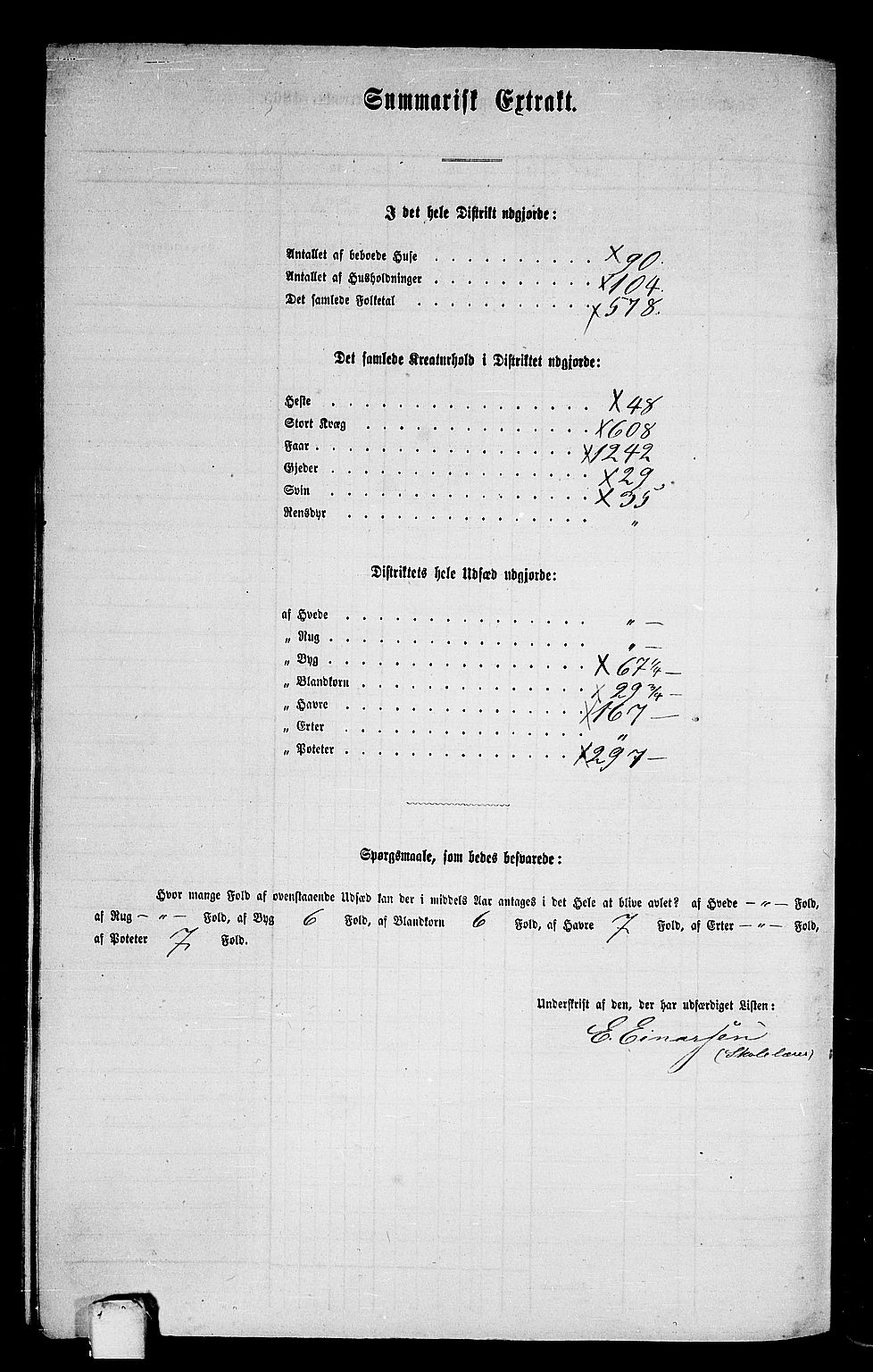 RA, 1865 census for Rindal, 1865, p. 89