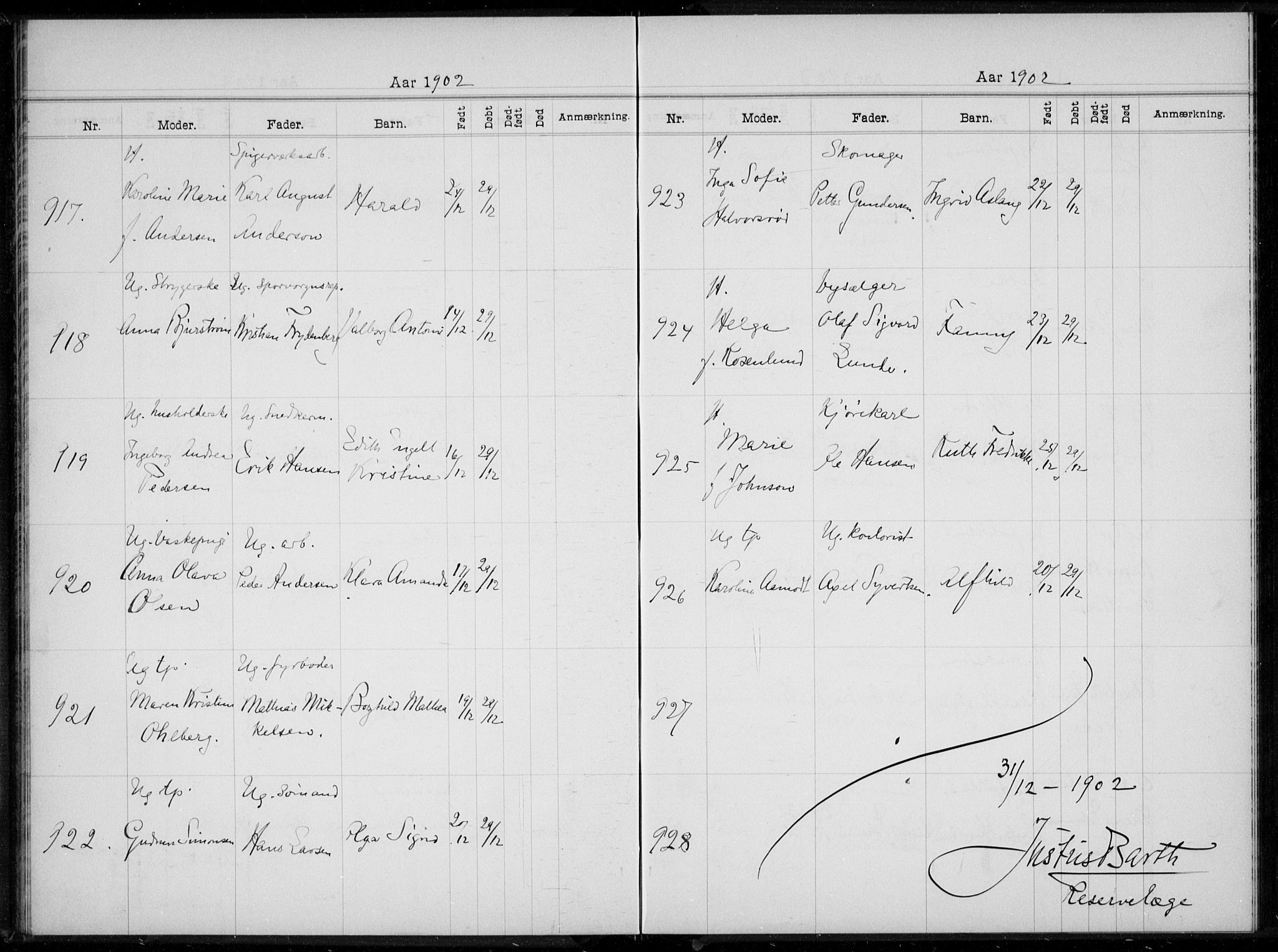 Rikshospitalet prestekontor Kirkebøker, AV/SAO-A-10309b/K/L0005/0002: Baptism register no. 5.2, 1901-1903