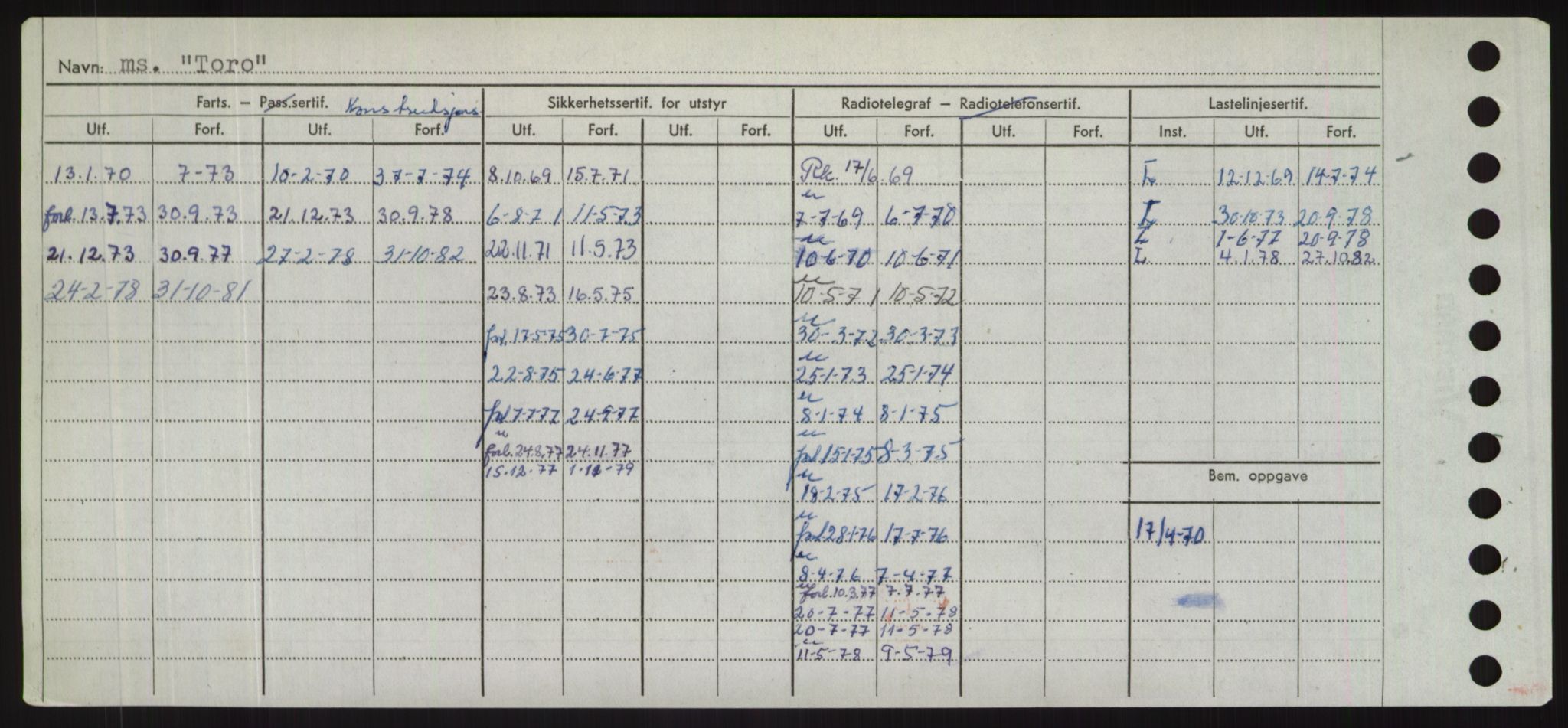 Sjøfartsdirektoratet med forløpere, Skipsmålingen, AV/RA-S-1627/H/Hd/L0039: Fartøy, Ti-Tø, p. 352