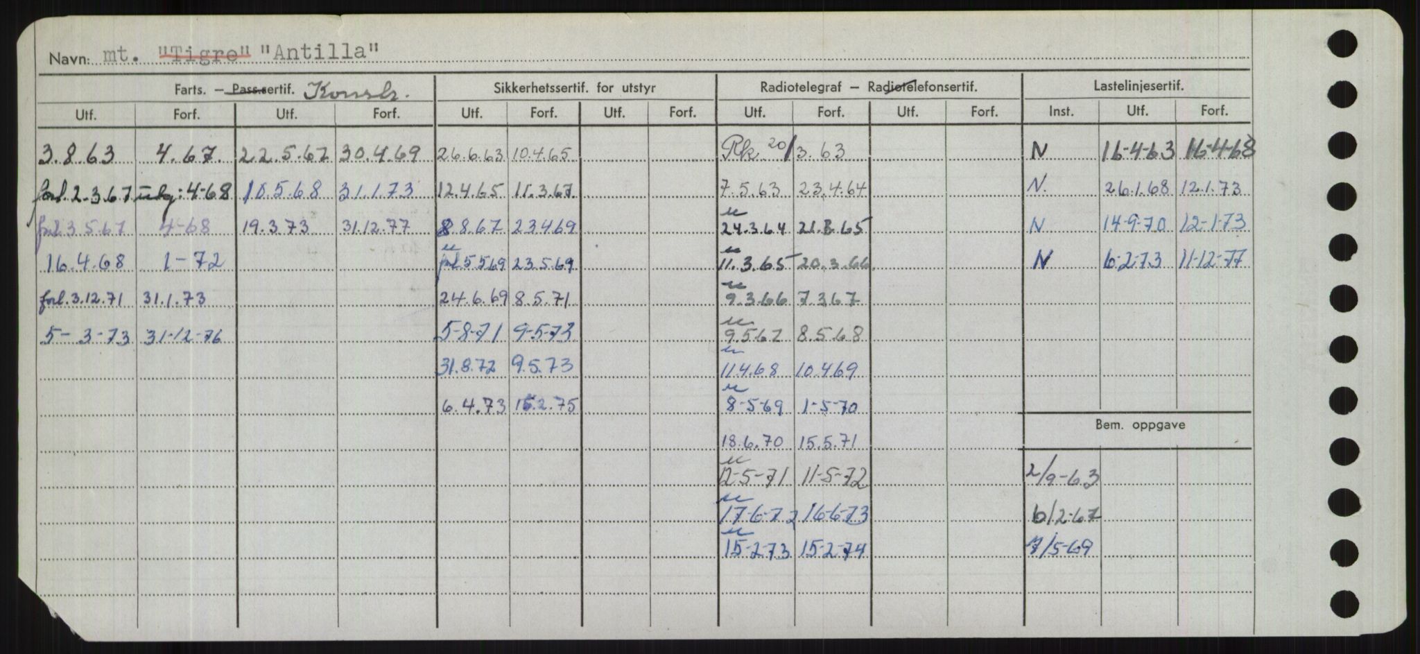 Sjøfartsdirektoratet med forløpere, Skipsmålingen, AV/RA-S-1627/H/Hd/L0001: Fartøy, A-Anv, p. 790