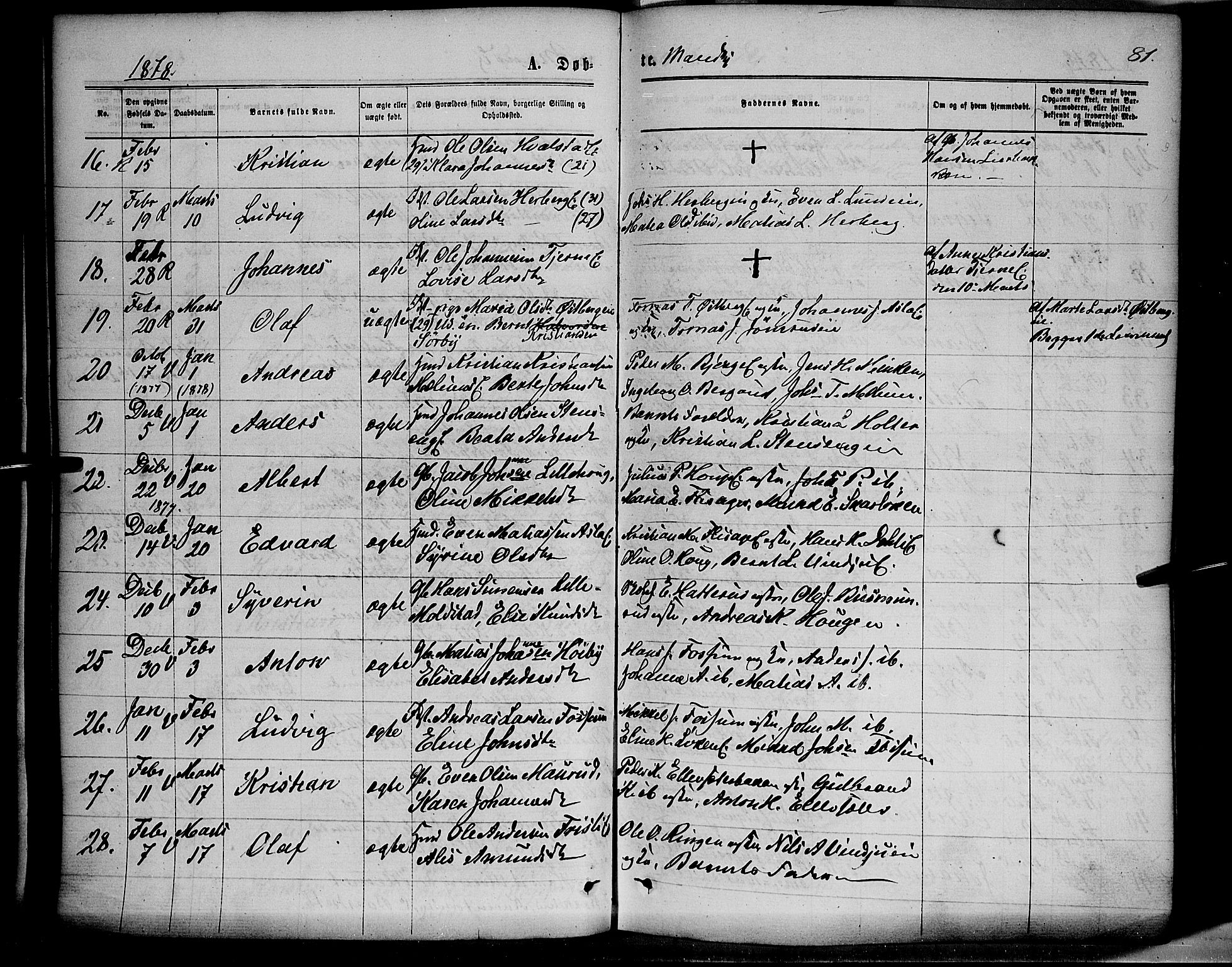 Ringsaker prestekontor, SAH/PREST-014/K/Ka/L0011: Parish register (official) no. 11, 1870-1878, p. 81