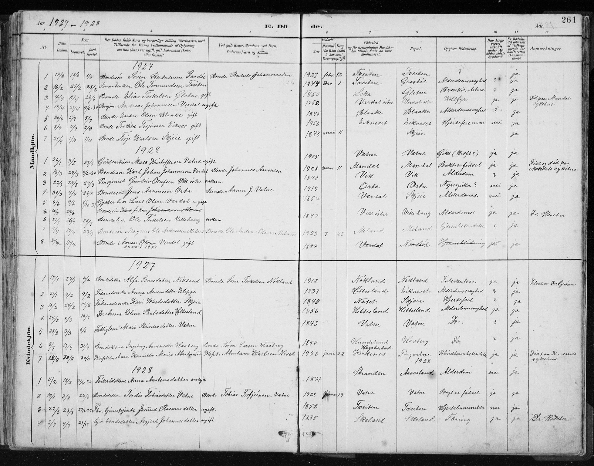 Hægebostad sokneprestkontor, AV/SAK-1111-0024/F/Fb/Fbb/L0003: Parish register (copy) no. B 3, 1887-1937, p. 261