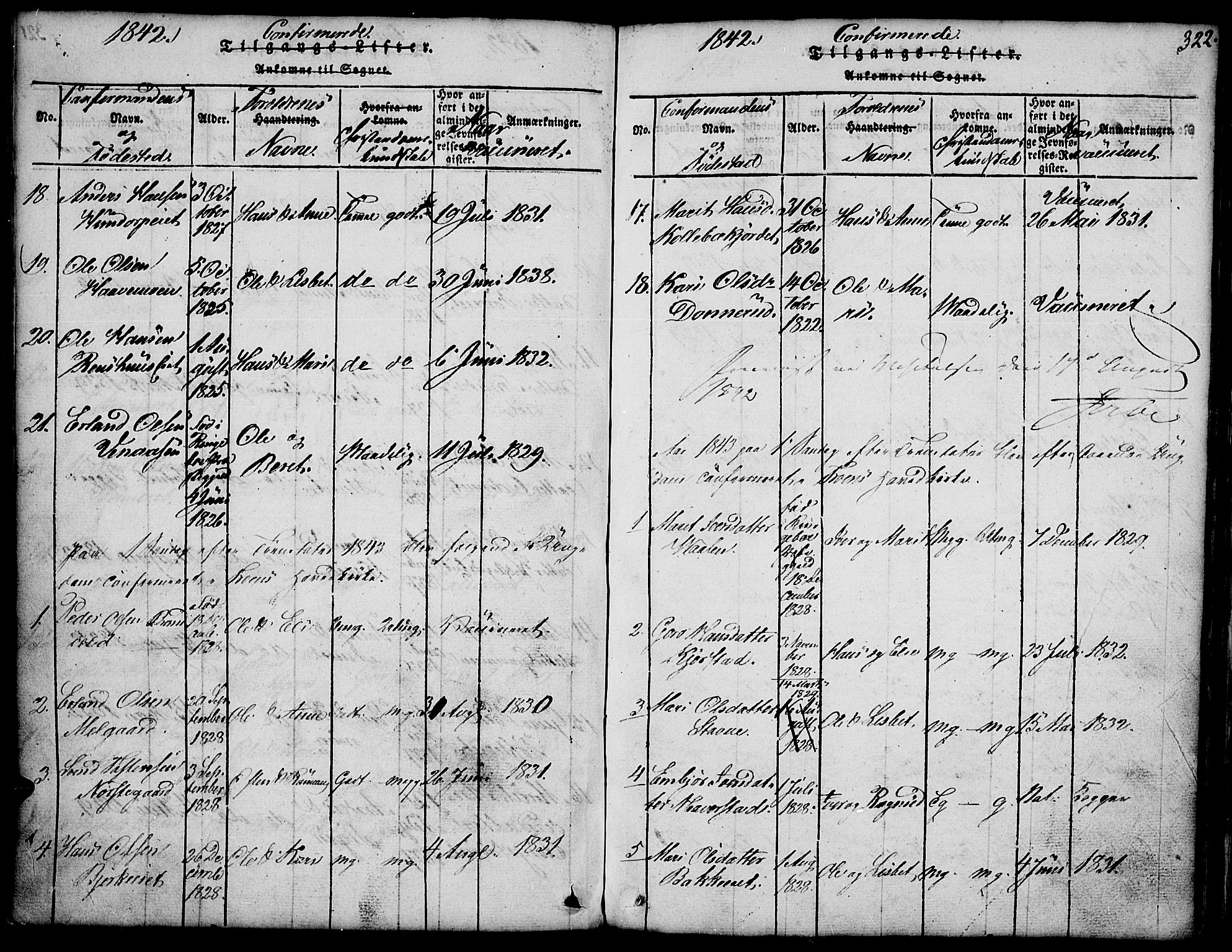 Fron prestekontor, SAH/PREST-078/H/Ha/Hab/L0001: Parish register (copy) no. 1, 1816-1843, p. 322