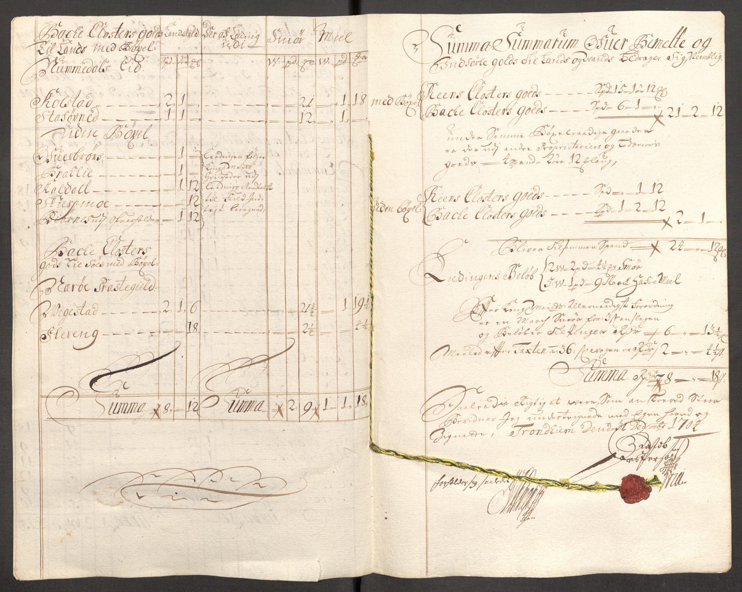 Rentekammeret inntil 1814, Reviderte regnskaper, Fogderegnskap, AV/RA-EA-4092/R64/L4428: Fogderegnskap Namdal, 1703-1704, p. 382