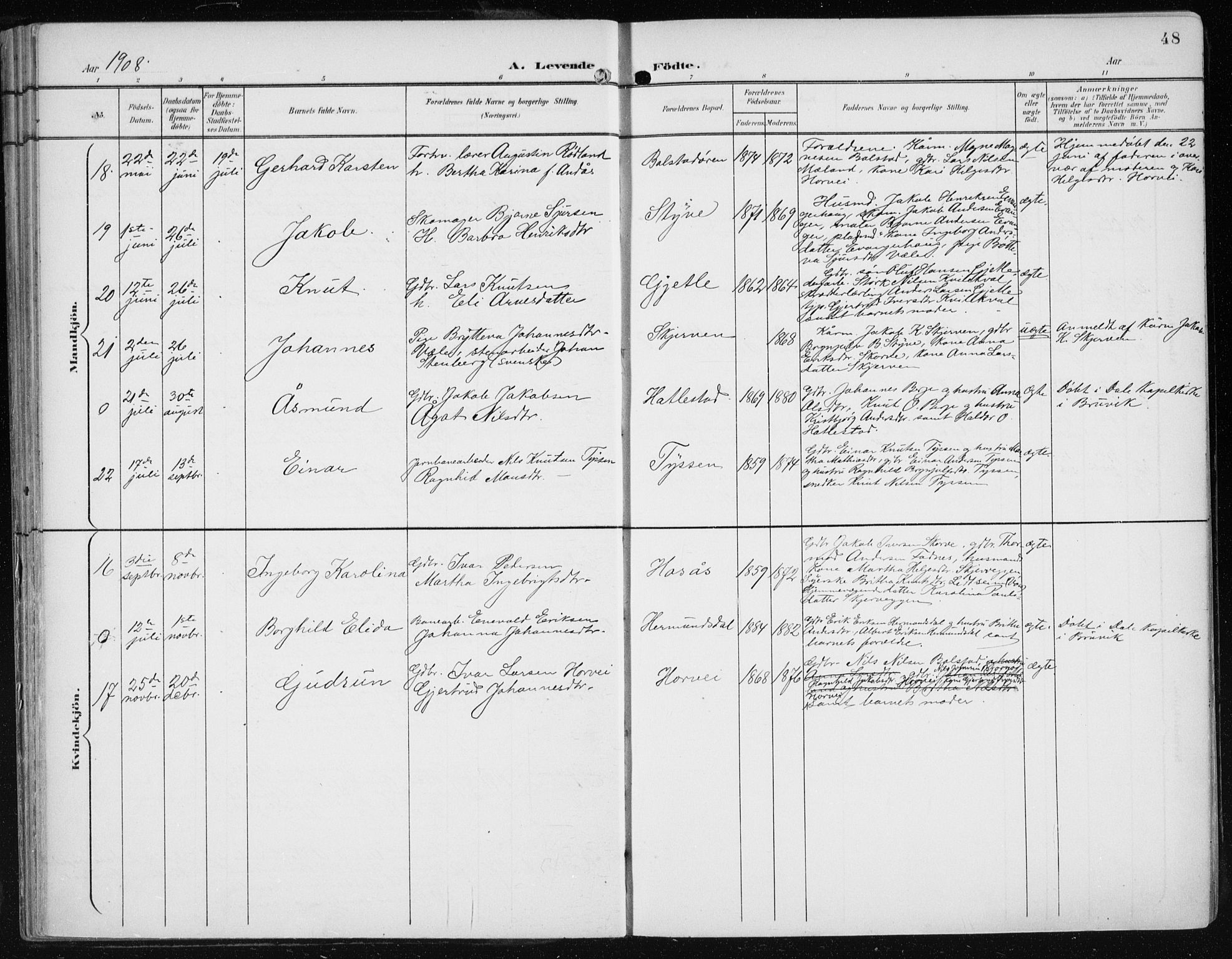 Evanger sokneprestembete, AV/SAB-A-99924: Parish register (official) no. A  3, 1900-1930, p. 48
