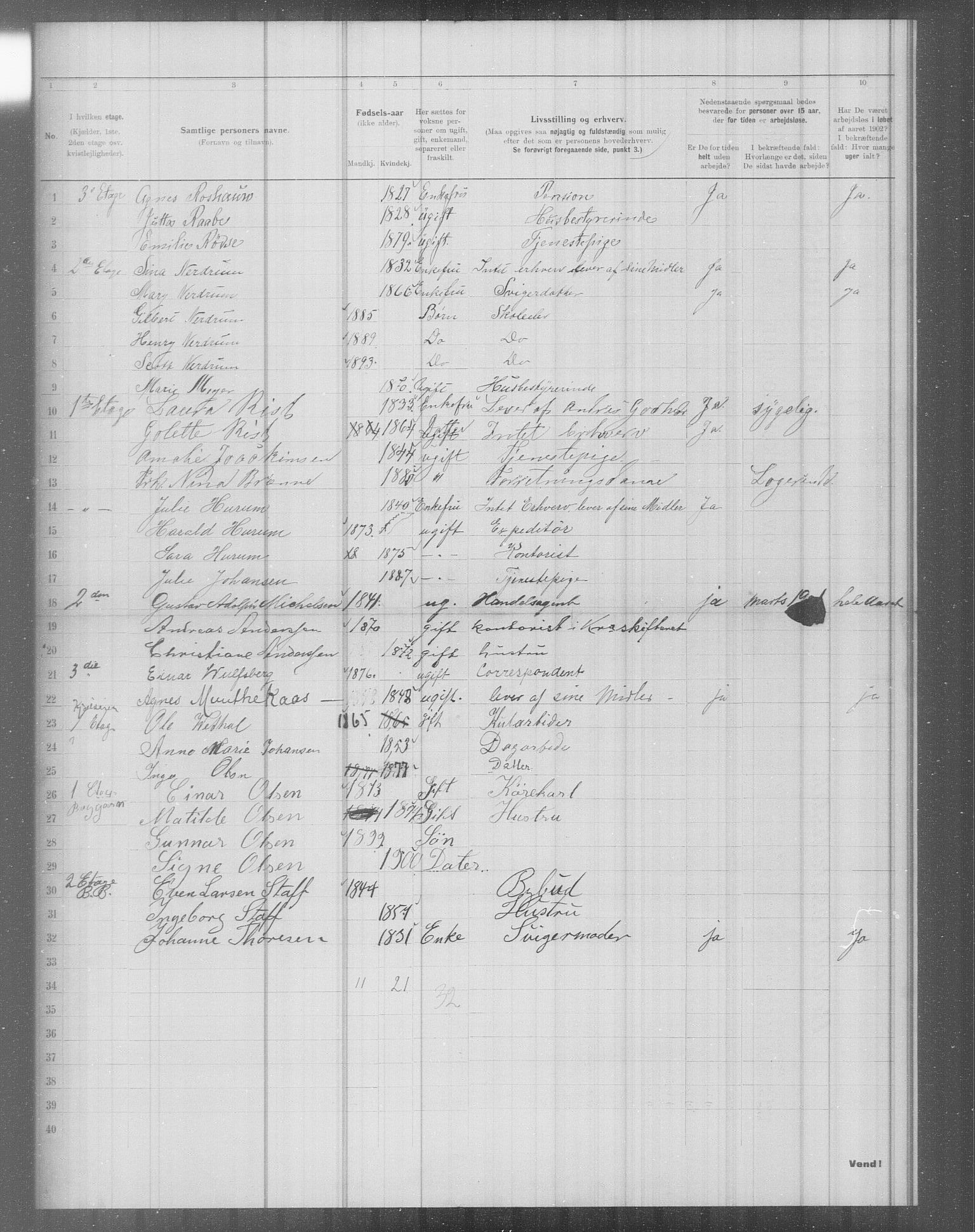 OBA, Municipal Census 1902 for Kristiania, 1902, p. 5216