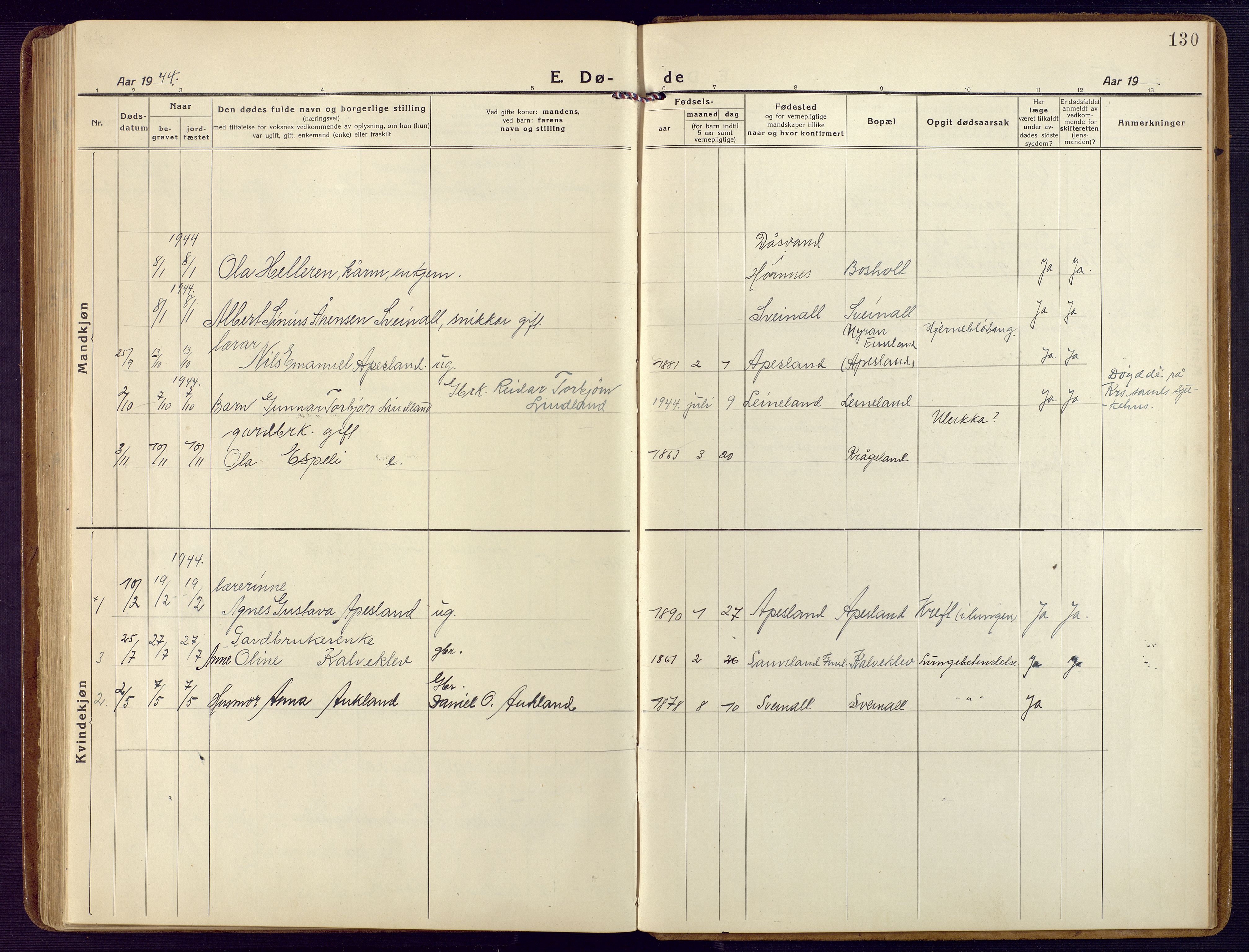 Holum sokneprestkontor, AV/SAK-1111-0022/F/Fb/Fbb/L0005: Parish register (copy) no. B 5, 1920-1945, p. 130