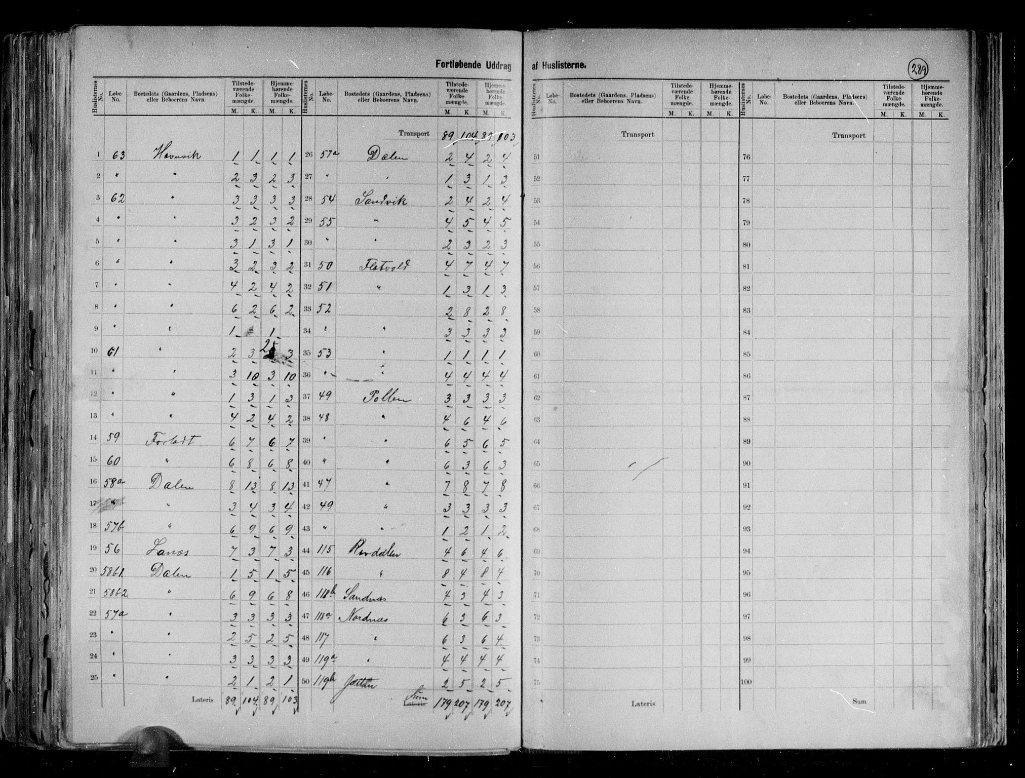 RA, 1891 census for 1938 Lyngen, 1891, p. 11