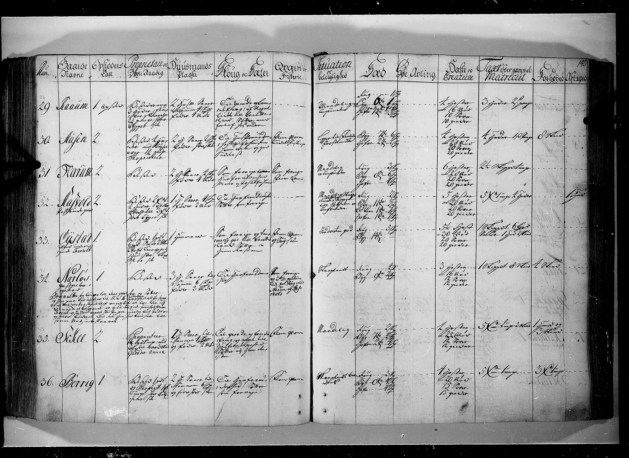 Rentekammeret inntil 1814, Realistisk ordnet avdeling, AV/RA-EA-4070/N/Nb/Nbf/L0104: Hadeland, Toten og Valdres eksaminasjonsprotokoll, 1723, p. 144b-145a