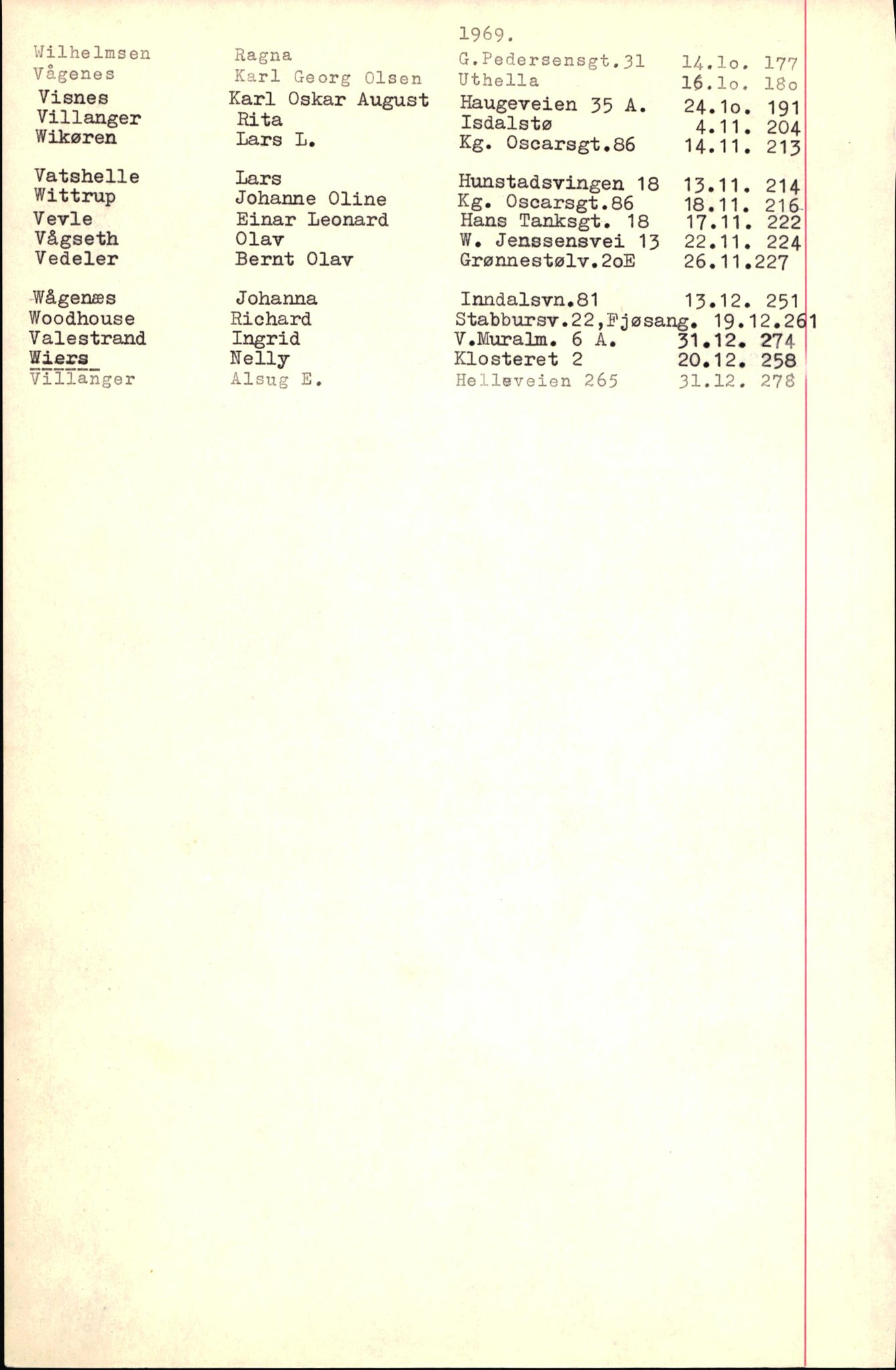 Byfogd og Byskriver i Bergen, SAB/A-3401/06/06Nb/L0008: Register til dødsfalljournaler, 1966-1969, p. 181