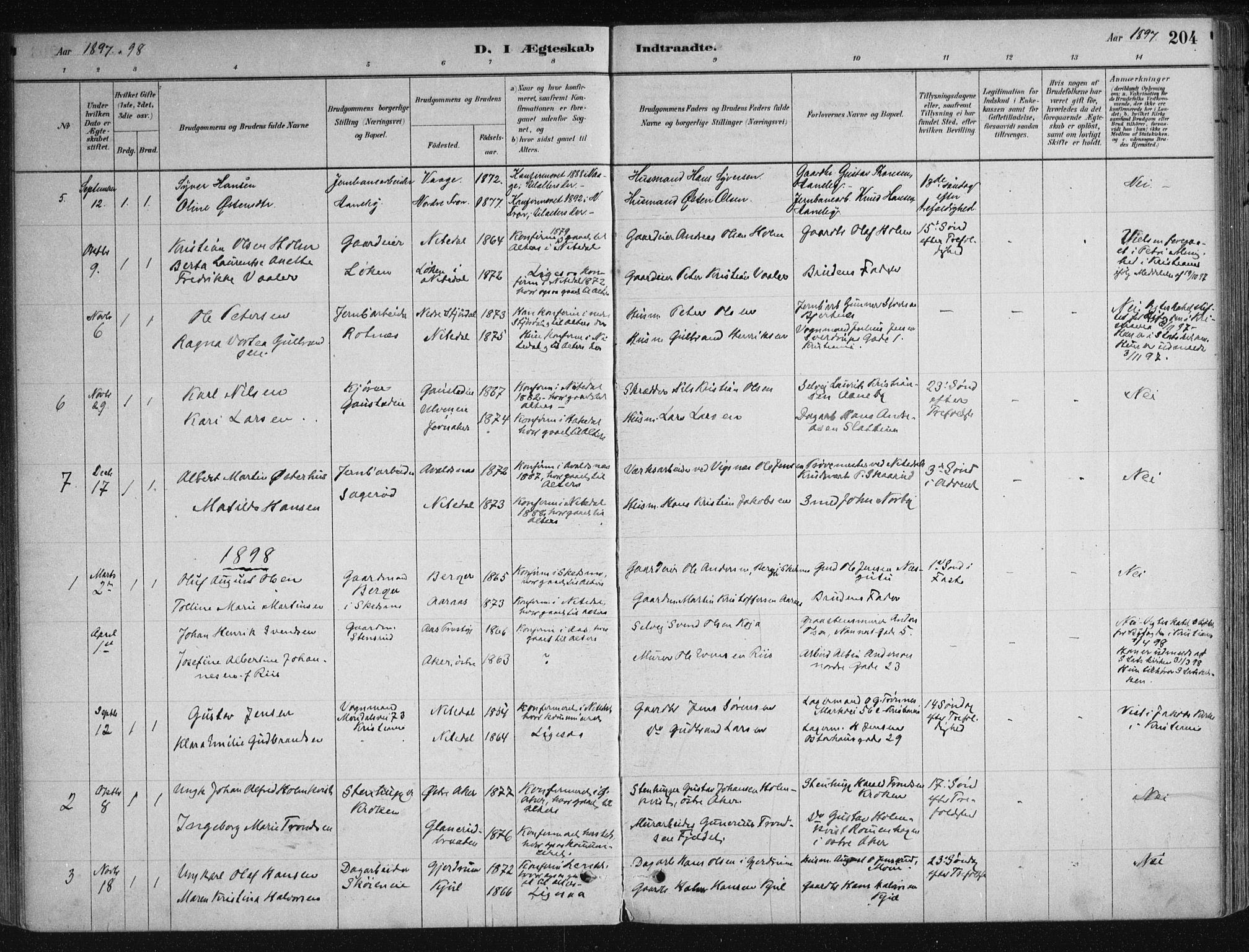 Nittedal prestekontor Kirkebøker, SAO/A-10365a/F/Fa/L0007: Parish register (official) no. I 7, 1879-1901, p. 204