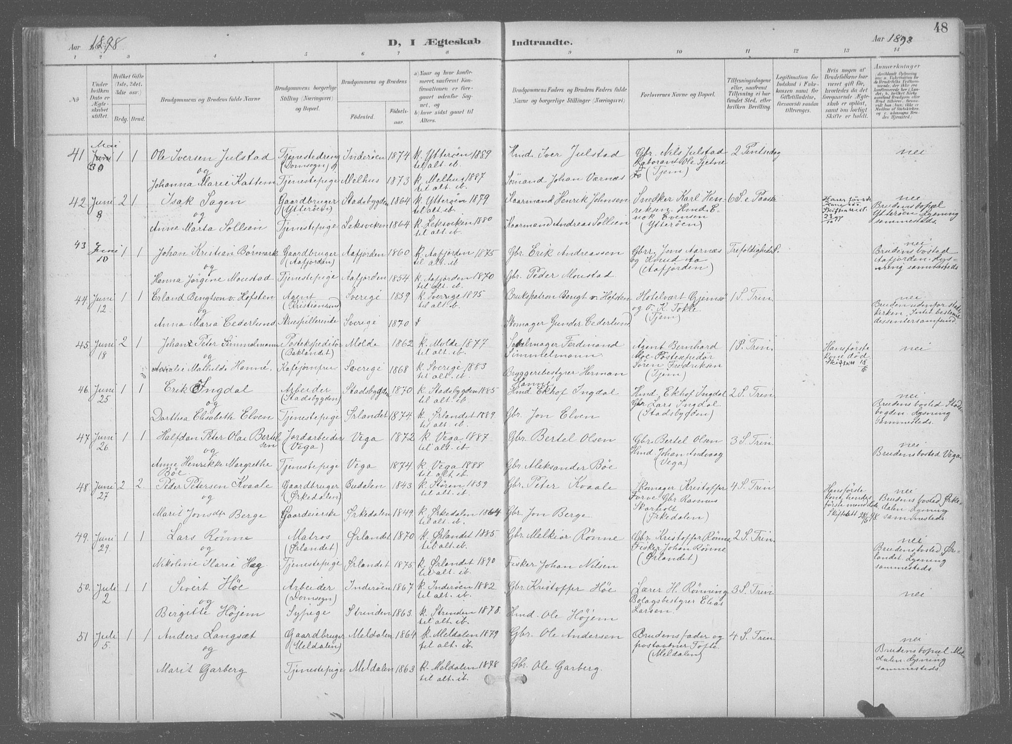 Ministerialprotokoller, klokkerbøker og fødselsregistre - Sør-Trøndelag, AV/SAT-A-1456/601/L0064: Parish register (official) no. 601A31, 1891-1911, p. 48