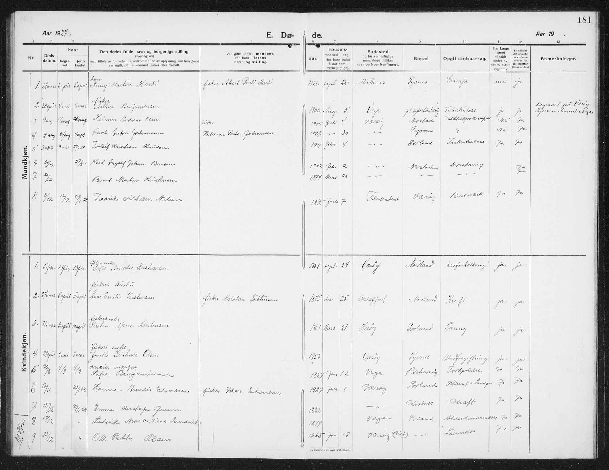 Ministerialprotokoller, klokkerbøker og fødselsregistre - Nordland, AV/SAT-A-1459/807/L0124: Parish register (copy) no. 807C02, 1910-1935, p. 181