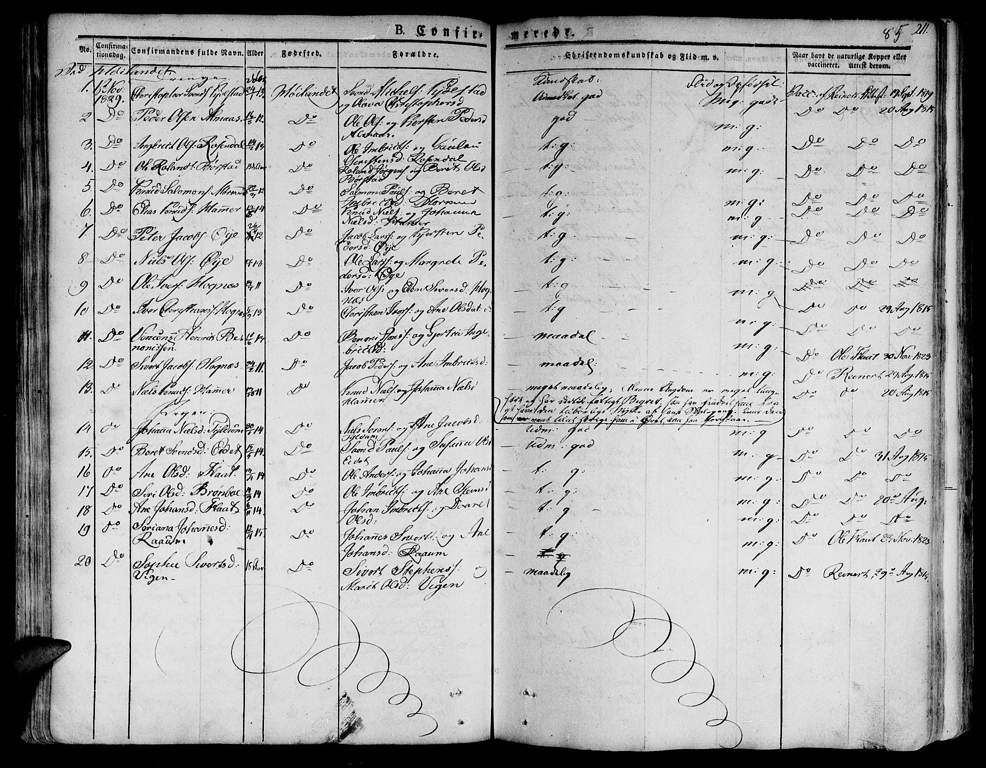 Ministerialprotokoller, klokkerbøker og fødselsregistre - Nord-Trøndelag, SAT/A-1458/758/L0510: Parish register (official) no. 758A01 /1, 1821-1841, p. 85