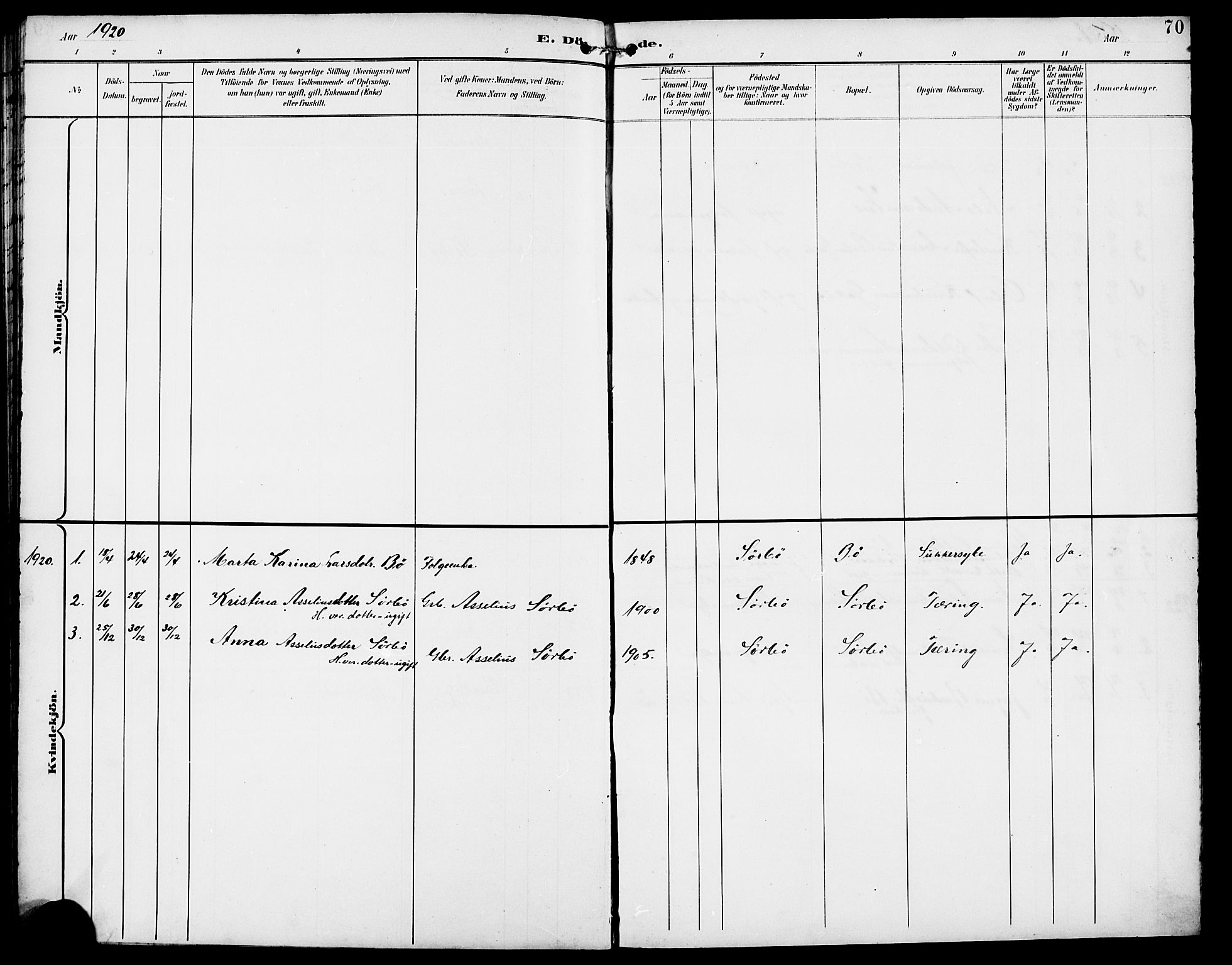 Rennesøy sokneprestkontor, SAST/A -101827/H/Ha/Hab/L0012: Parish register (copy) no. B 11, 1894-1924, p. 70