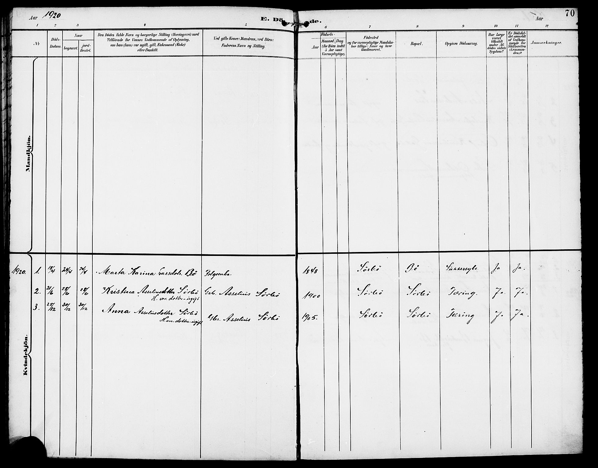 Rennesøy sokneprestkontor, AV/SAST-A -101827/H/Ha/Hab/L0012: Parish register (copy) no. B 11, 1894-1924, p. 70