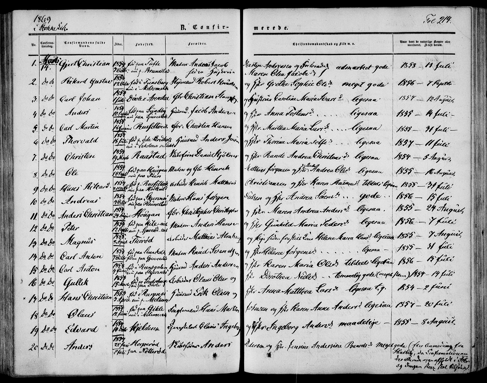 Stokke kirkebøker, SAKO/A-320/F/Fa/L0008: Parish register (official) no. I 8, 1858-1871, p. 214