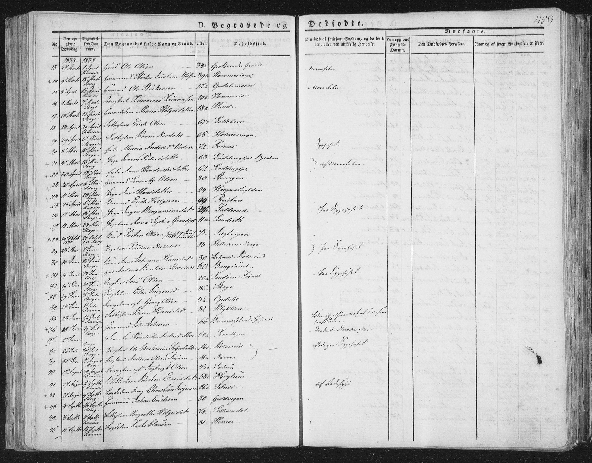 Ministerialprotokoller, klokkerbøker og fødselsregistre - Nord-Trøndelag, SAT/A-1458/764/L0552: Parish register (official) no. 764A07b, 1824-1865, p. 459