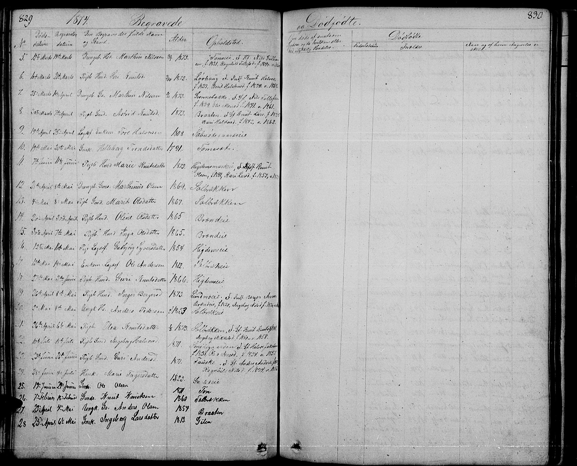Nord-Aurdal prestekontor, SAH/PREST-132/H/Ha/Hab/L0001: Parish register (copy) no. 1, 1834-1887, p. 829-830