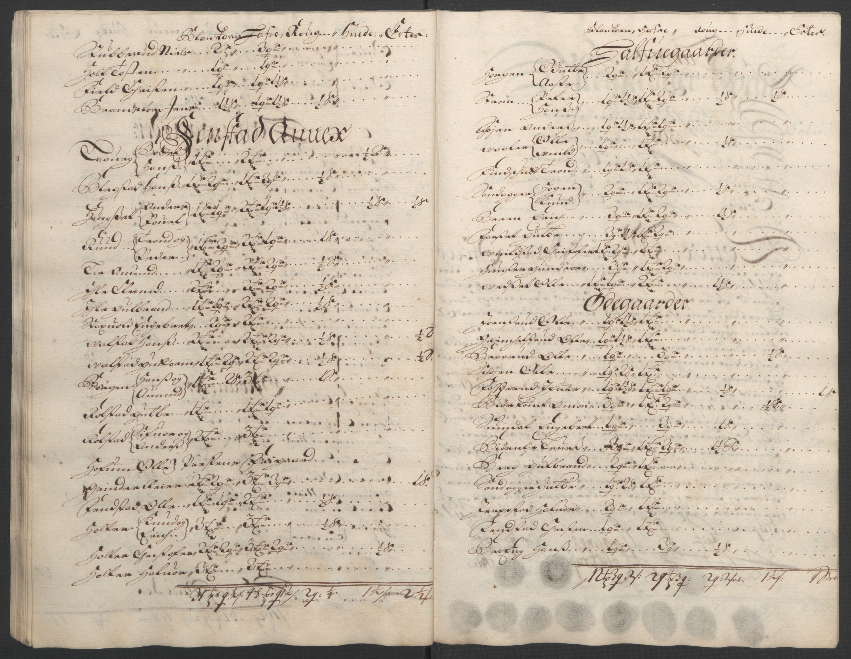 Rentekammeret inntil 1814, Reviderte regnskaper, Fogderegnskap, AV/RA-EA-4092/R12/L0705: Fogderegnskap Øvre Romerike, 1693, p. 59