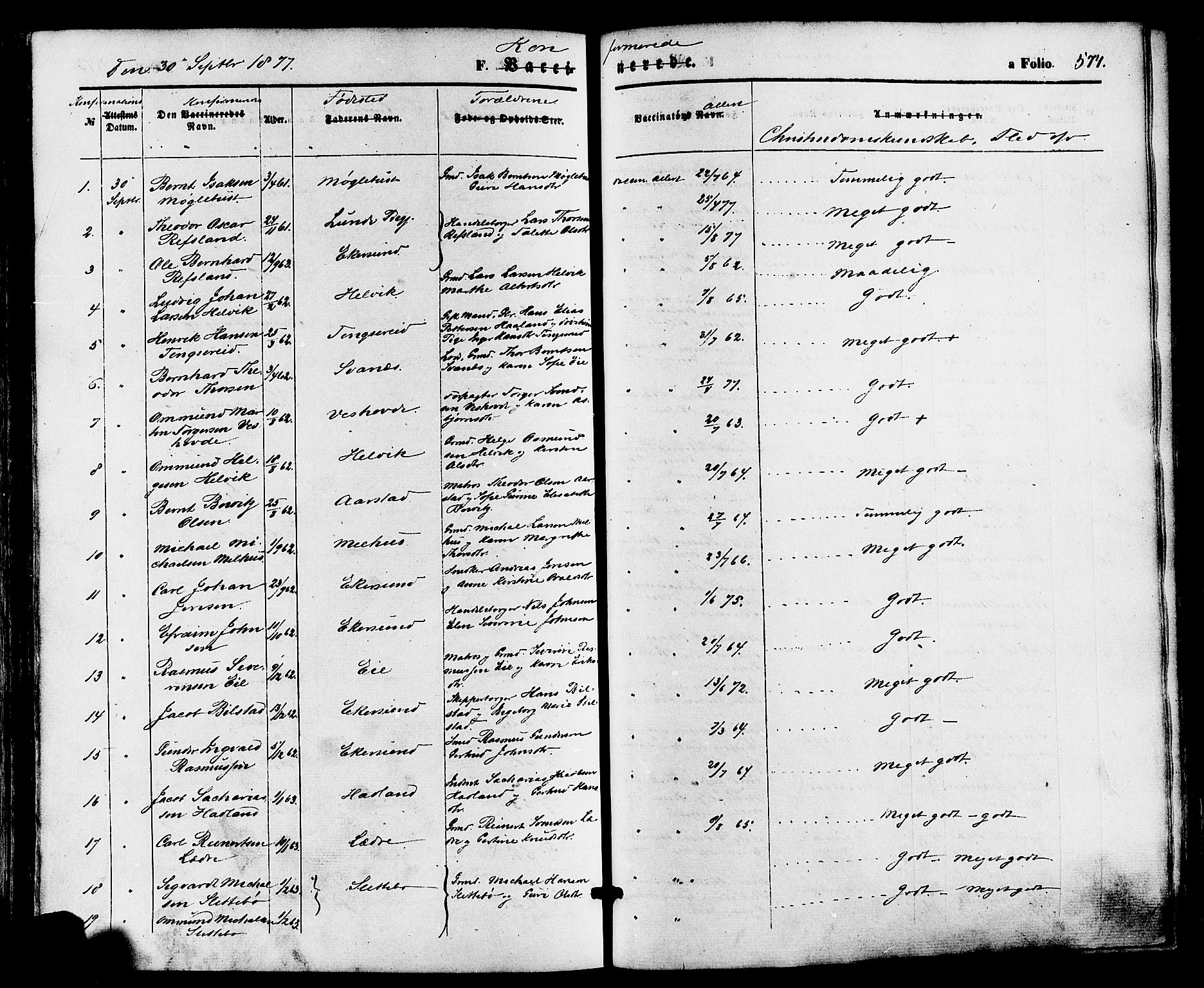 Eigersund sokneprestkontor, SAST/A-101807/S08/L0014: Parish register (official) no. A 13, 1866-1878, p. 574