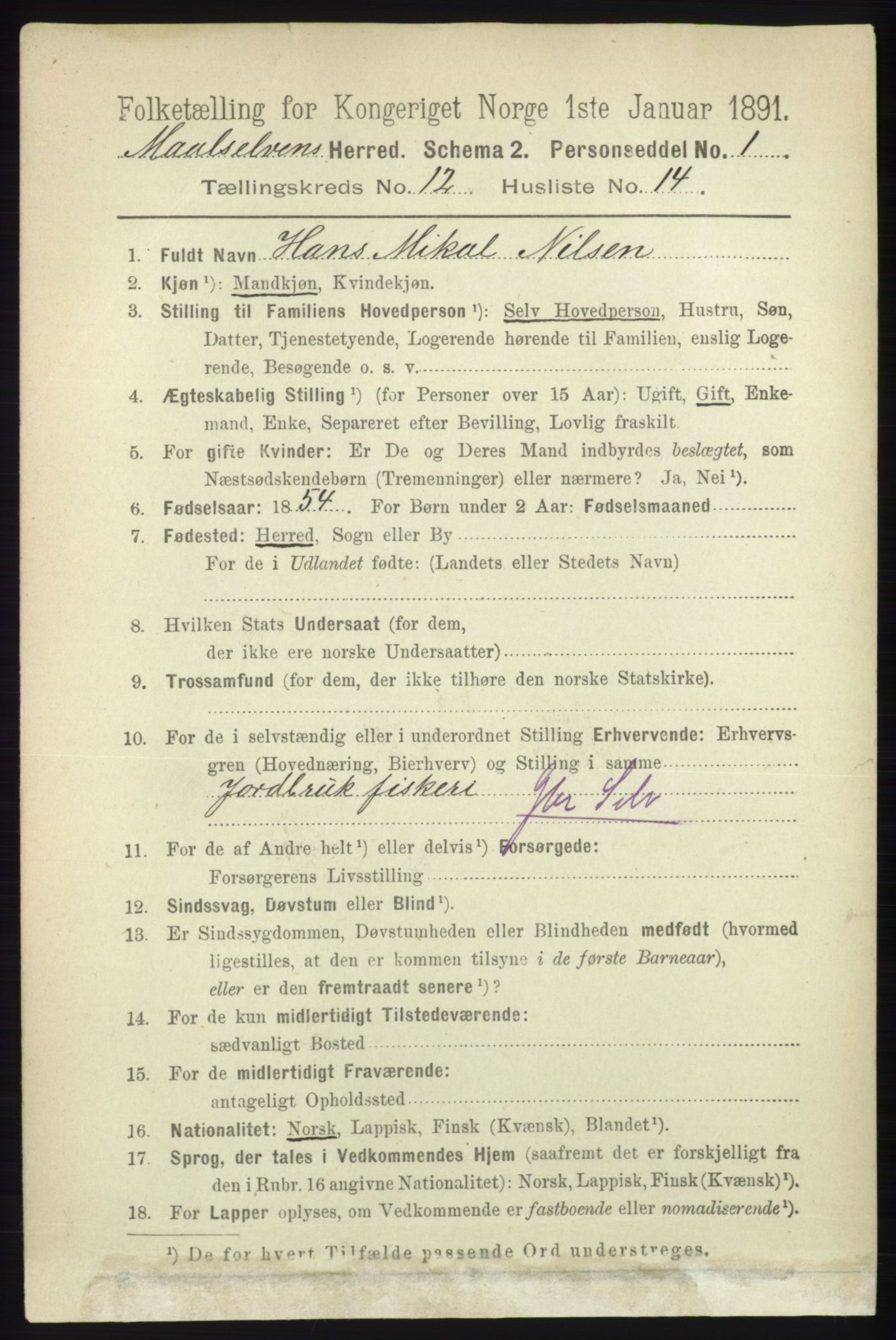 RA, 1891 census for 1924 Målselv, 1891, p. 3881