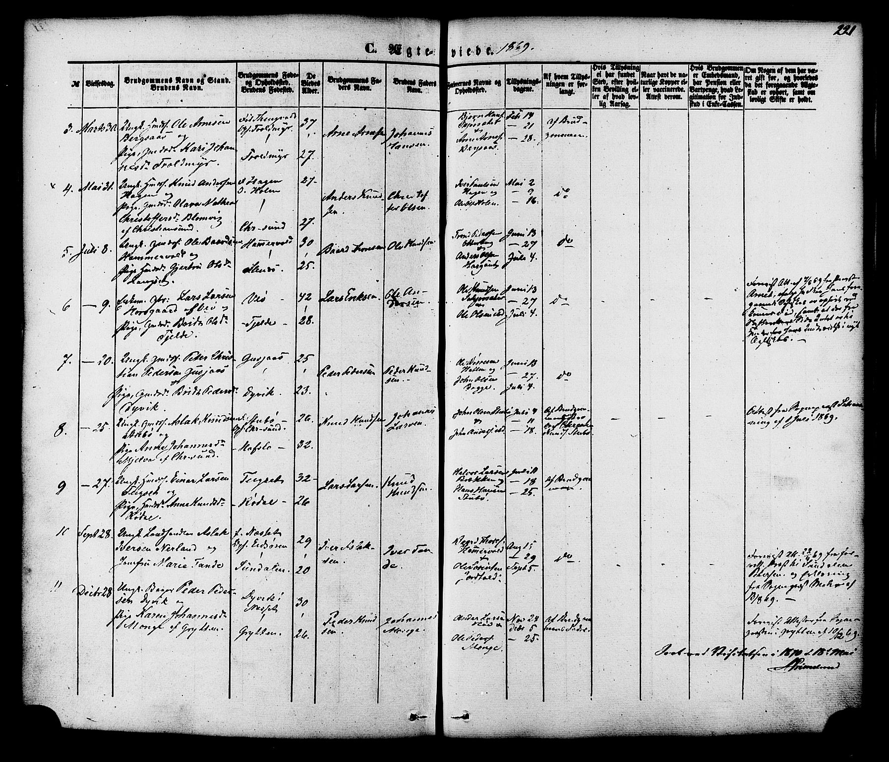 Ministerialprotokoller, klokkerbøker og fødselsregistre - Møre og Romsdal, SAT/A-1454/551/L0625: Parish register (official) no. 551A05, 1846-1879, p. 221