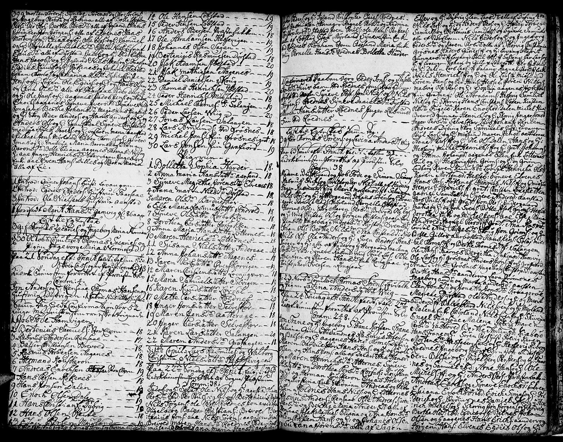 Ibestad sokneprestembete, SATØ/S-0077/H/Ha/Hab/L0001klokker: Parish register (copy) no. 1, 1776-1808, p. 399-400