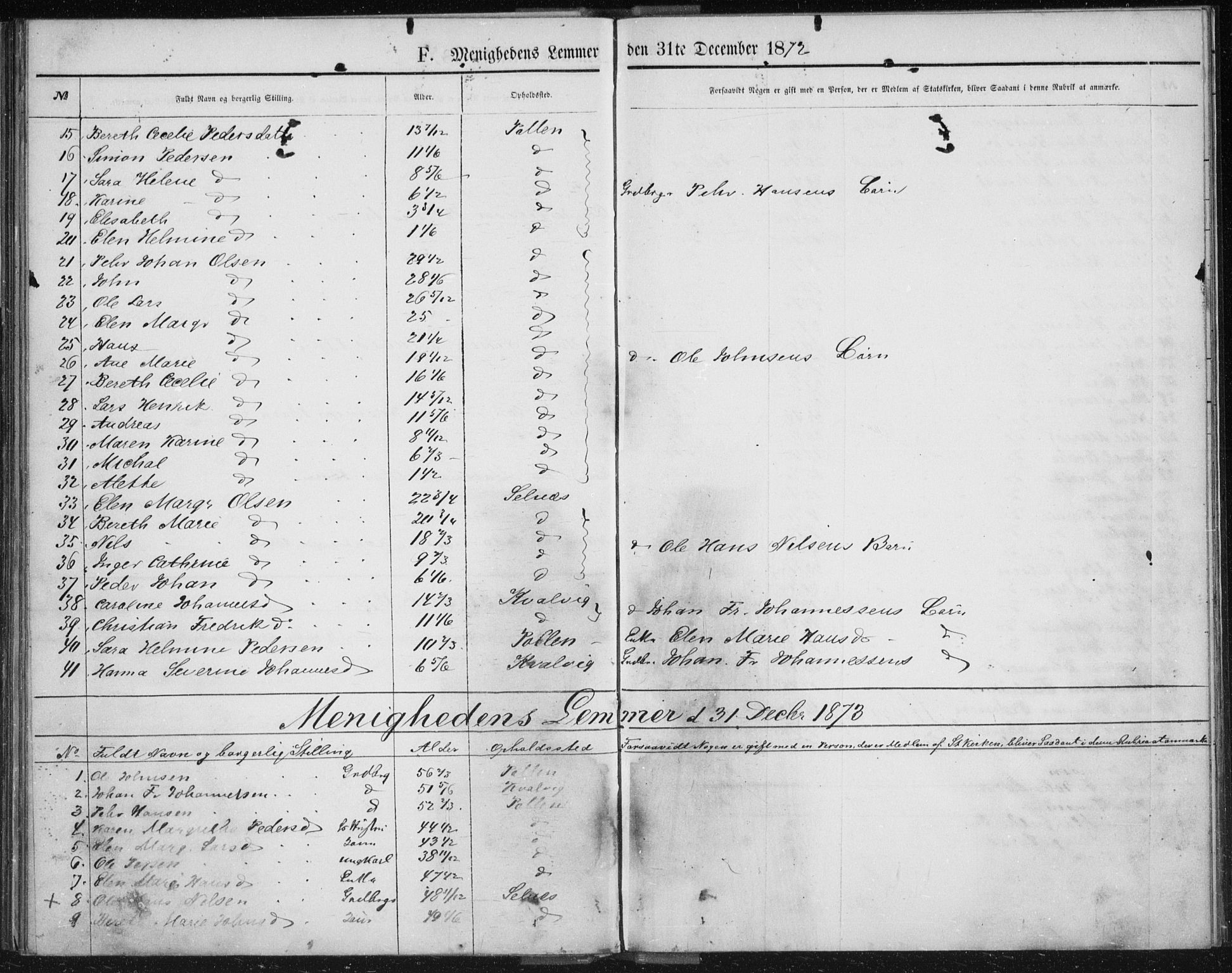 Fylkesmannen i Troms, AV/SATØ-S-0001/A7.10.2/L1978: Dissenter register no. TF 1978, 1858-1891