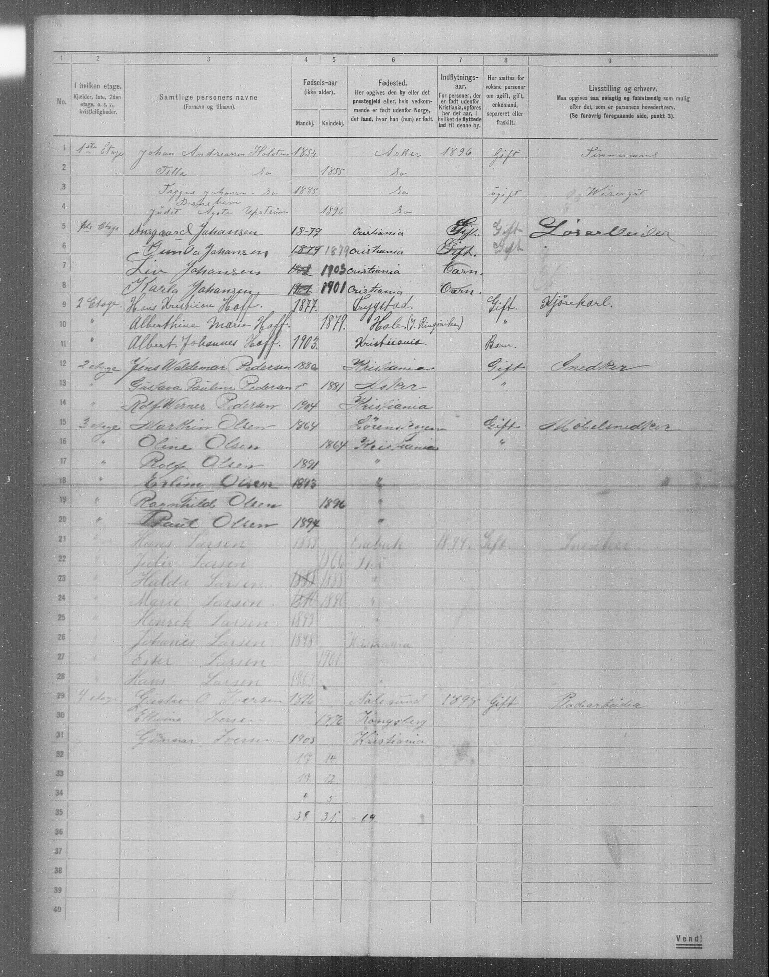 OBA, Municipal Census 1904 for Kristiania, 1904, p. 8294