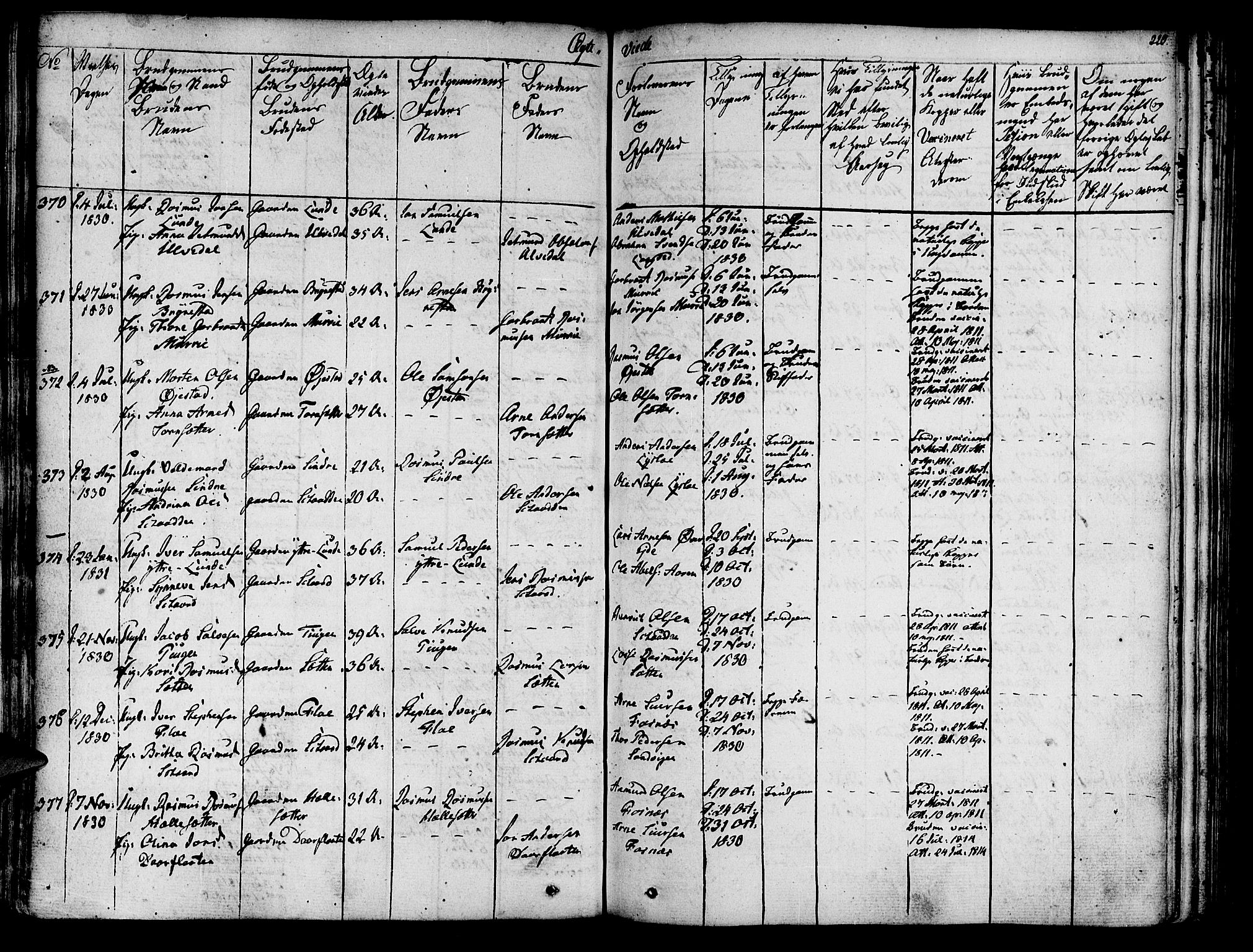 Innvik sokneprestembete, SAB/A-80501: Parish register (official) no. A 3, 1820-1832, p. 220
