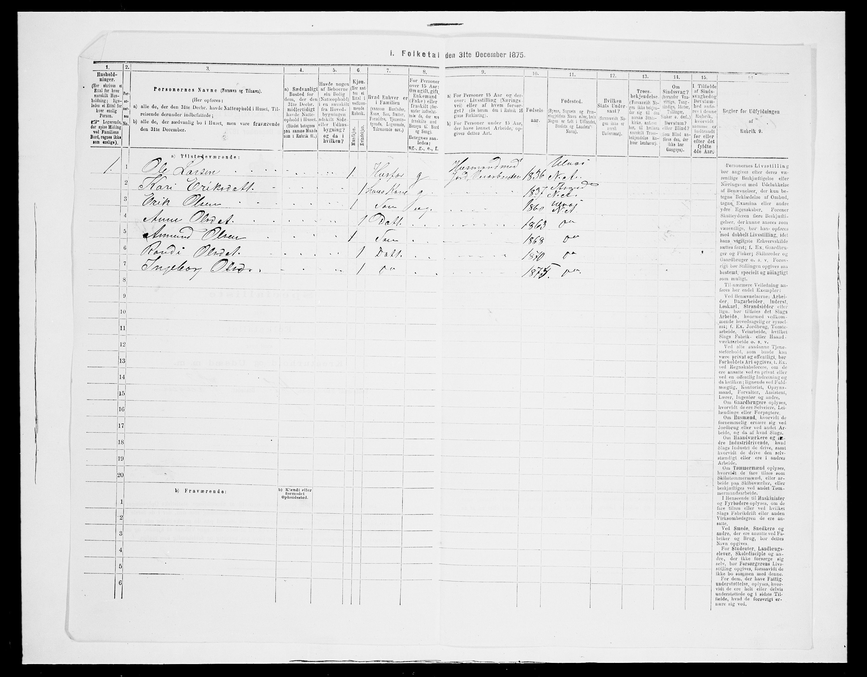 SAH, 1875 census for 0542P Nord-Aurdal, 1875, p. 891