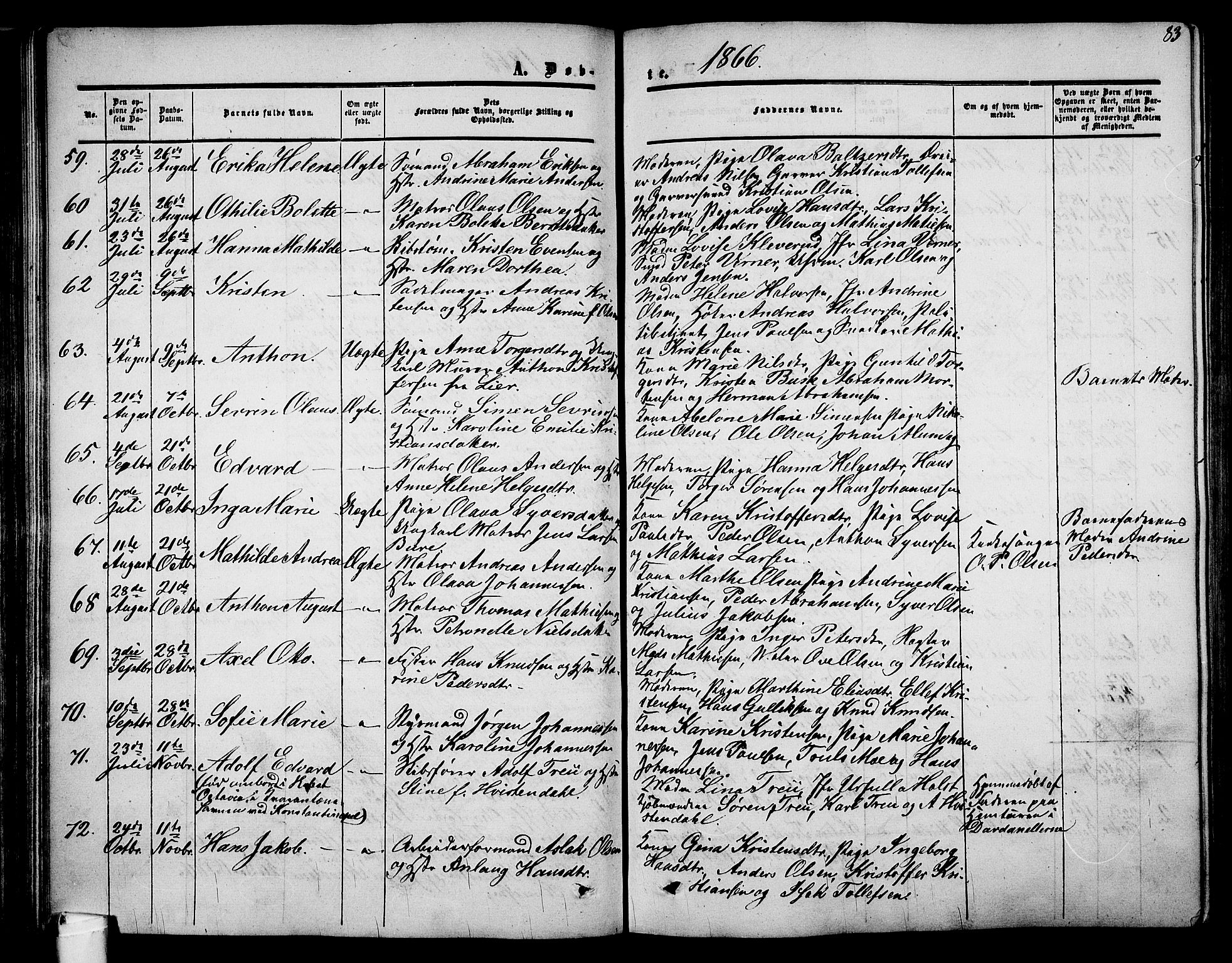 Holmestrand kirkebøker, AV/SAKO-A-346/G/Ga/L0003: Parish register (copy) no. 3, 1849-1874, p. 83