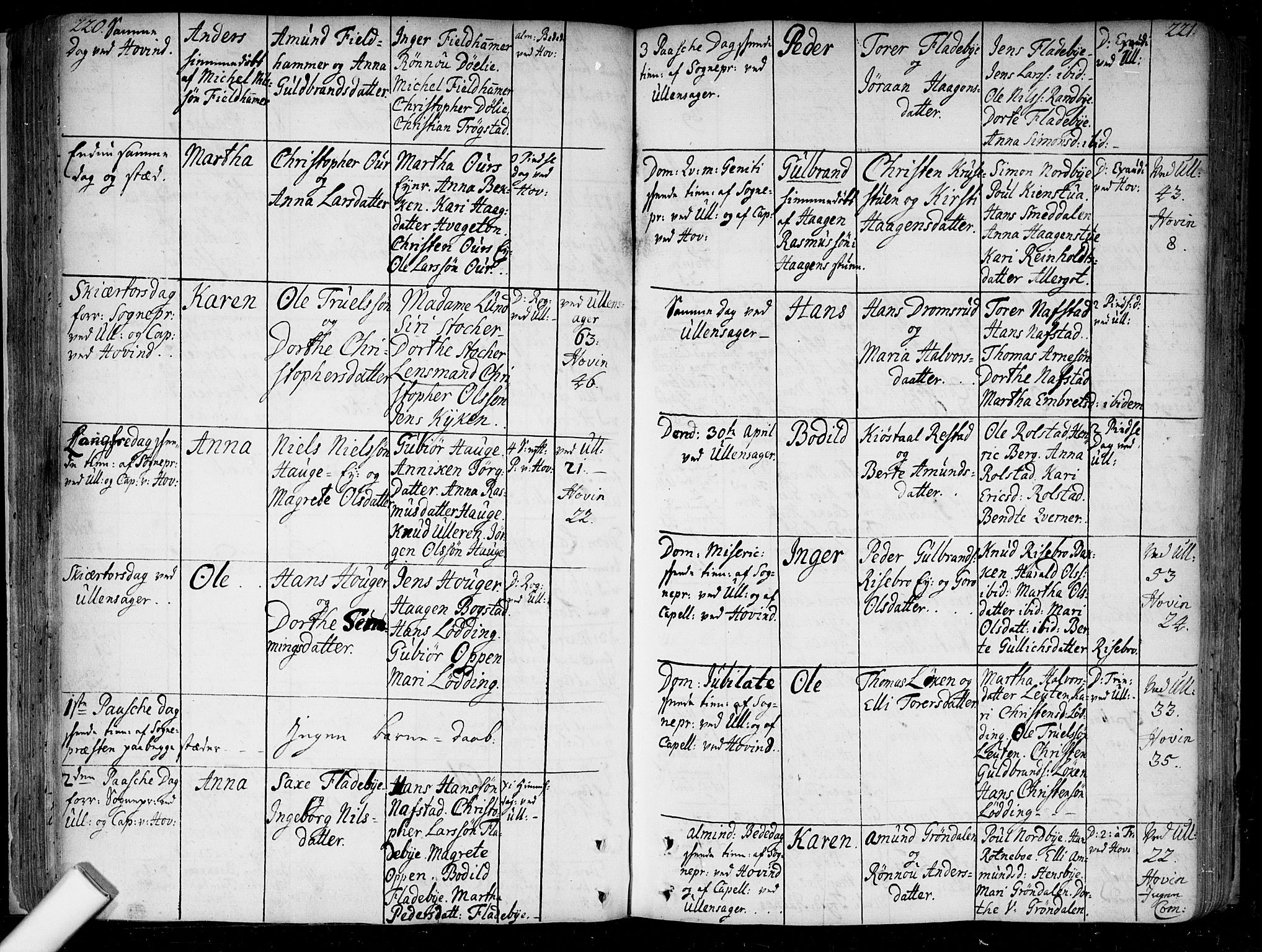 Ullensaker prestekontor Kirkebøker, AV/SAO-A-10236a/F/Fa/L0005: Parish register (official) no. I 5, 1733-1762, p. 220-221