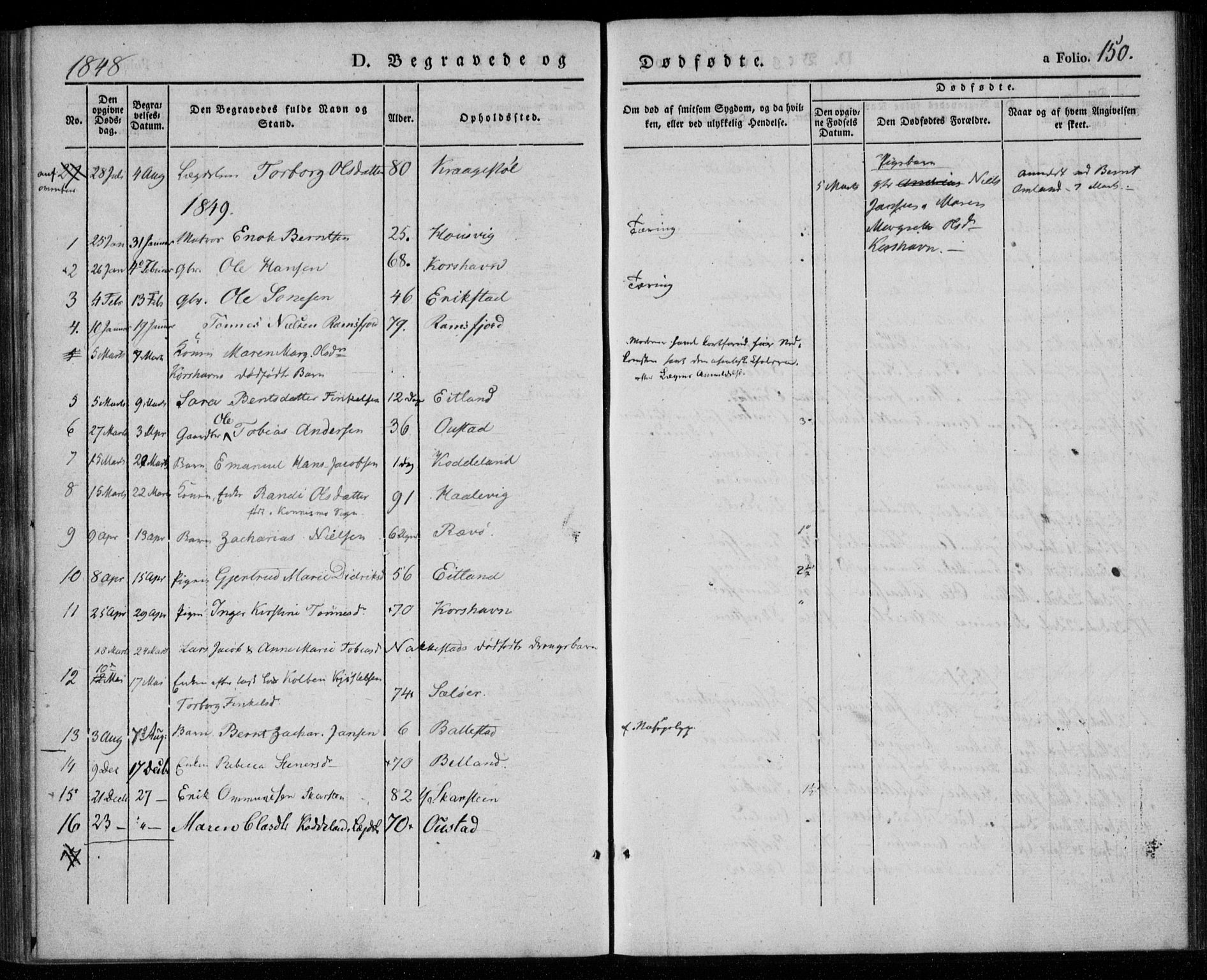 Lyngdal sokneprestkontor, SAK/1111-0029/F/Fa/Faa/L0001: Parish register (official) no. A 1, 1837-1857, p. 150
