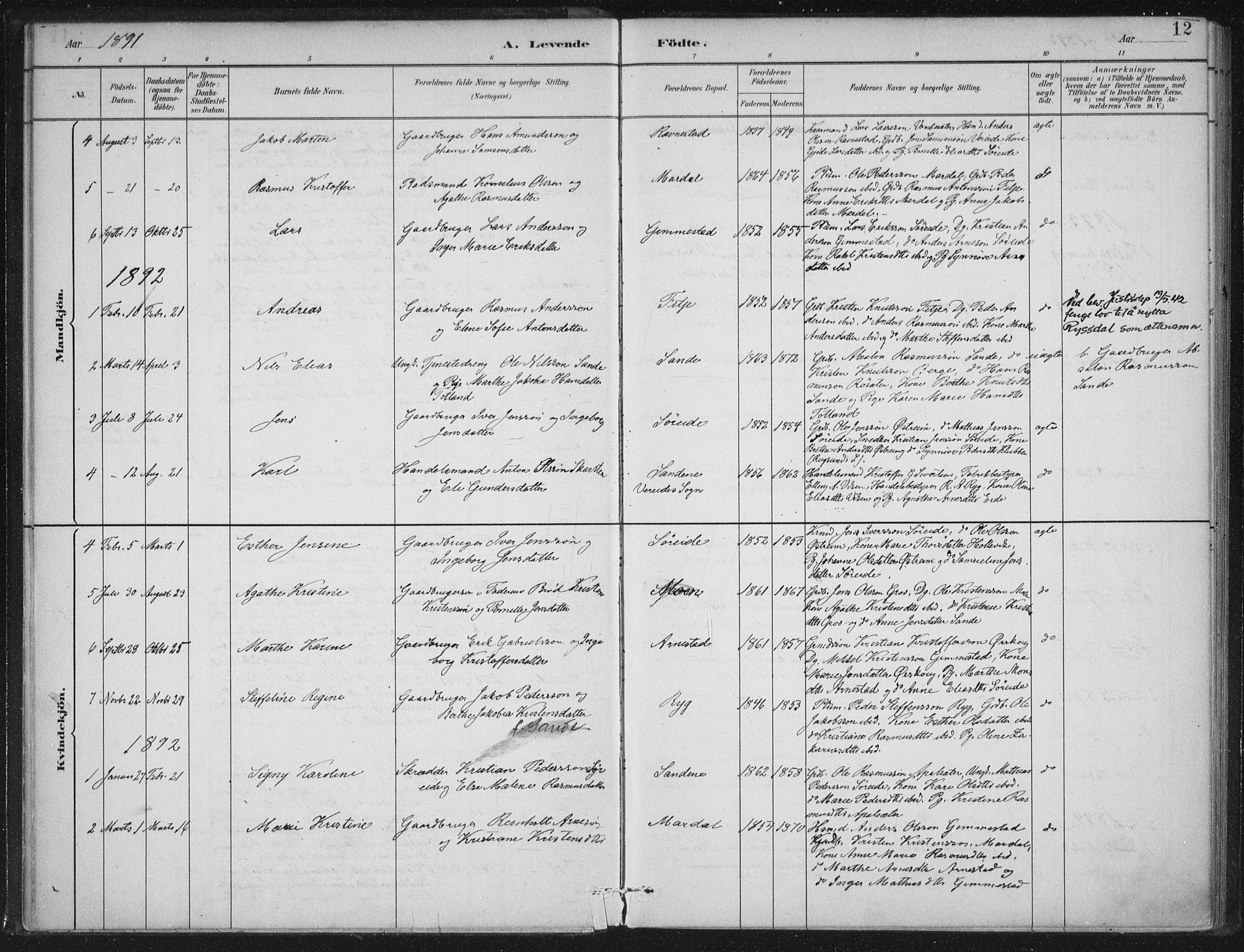 Gloppen sokneprestembete, SAB/A-80101/H/Haa/Haad/L0001: Parish register (official) no. D  1, 1885-1910, p. 12