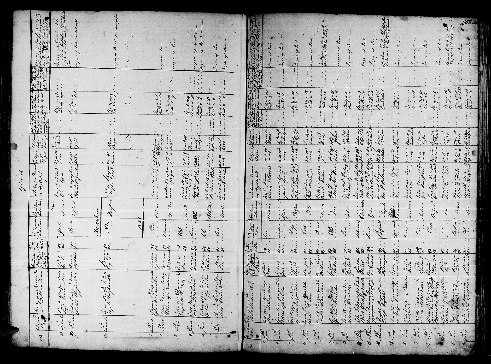 Ulvik sokneprestembete, SAB/A-78801/H/Haa: Parish register (official) no. A 11, 1793-1838, p. 208
