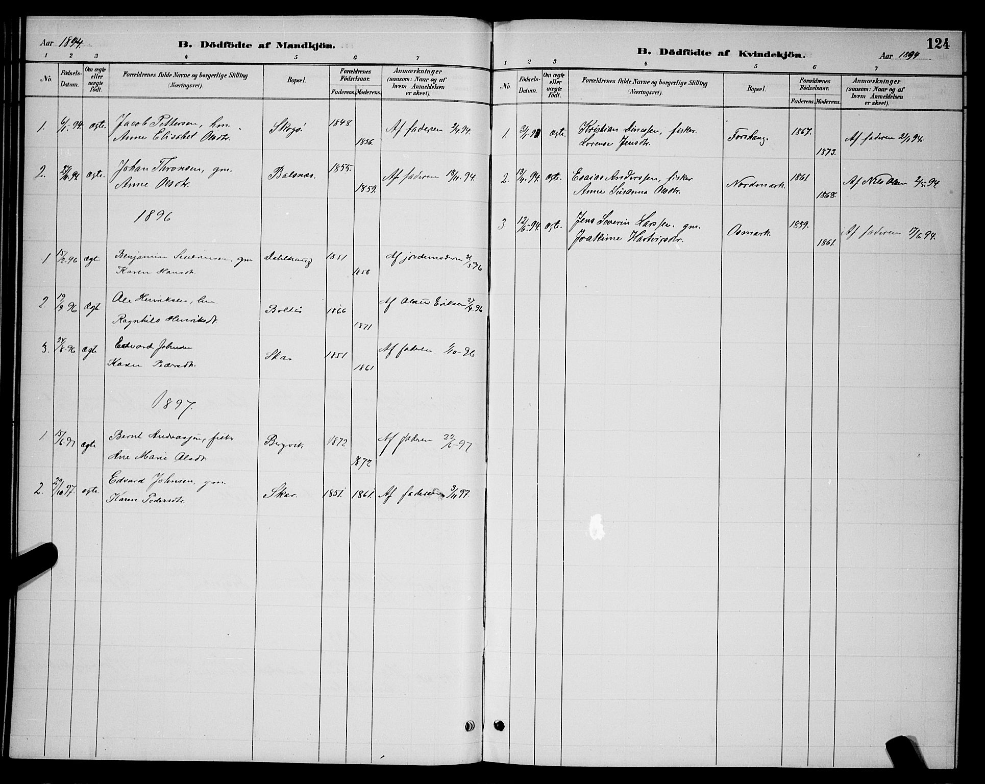 Ministerialprotokoller, klokkerbøker og fødselsregistre - Nordland, AV/SAT-A-1459/863/L0914: Parish register (copy) no. 863C04, 1886-1897, p. 124