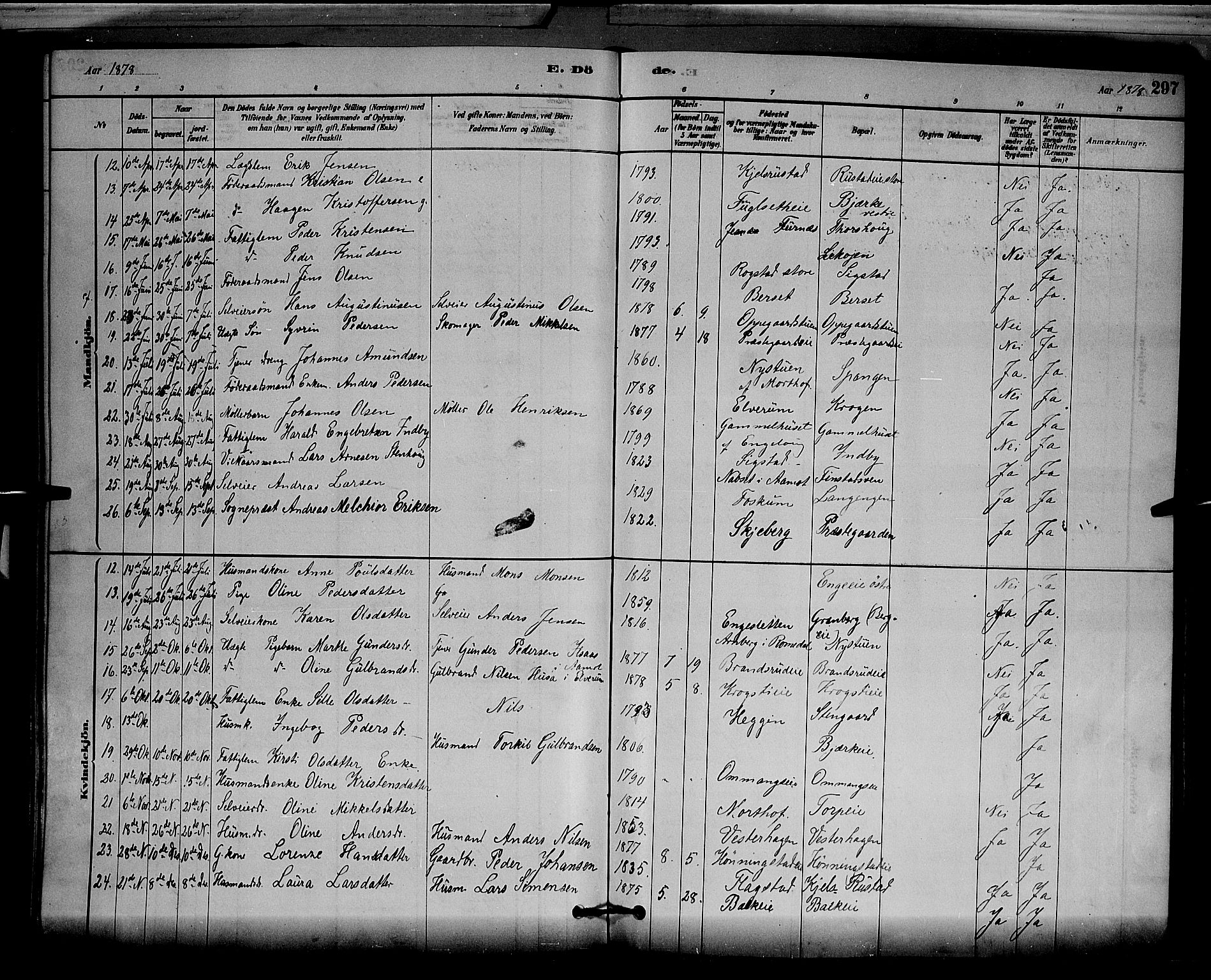 Løten prestekontor, SAH/PREST-022/L/La/L0005: Parish register (copy) no. 5, 1878-1891, p. 297