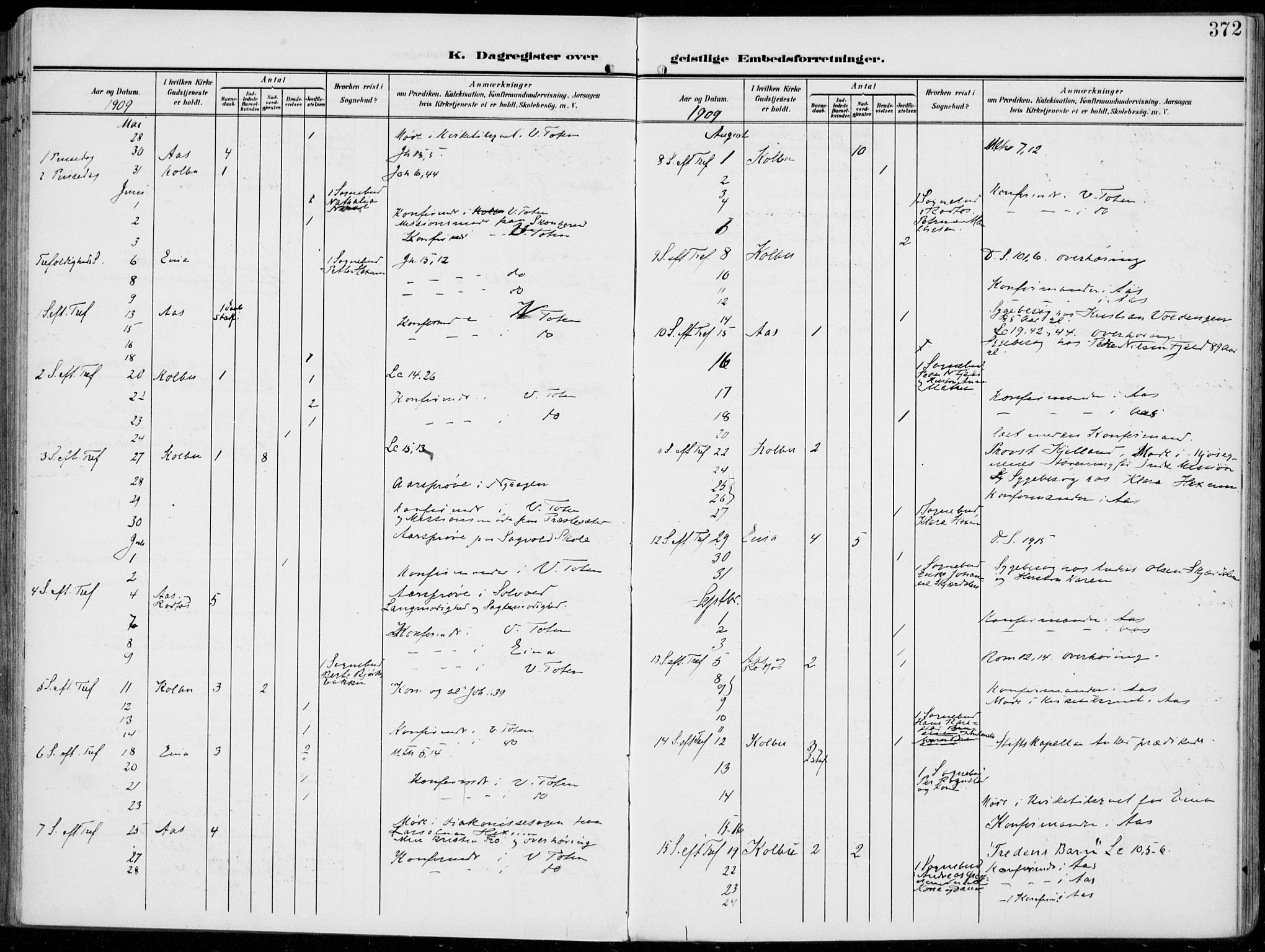 Vestre Toten prestekontor, AV/SAH-PREST-108/H/Ha/Haa/L0014: Parish register (official) no. 14, 1907-1920, p. 372