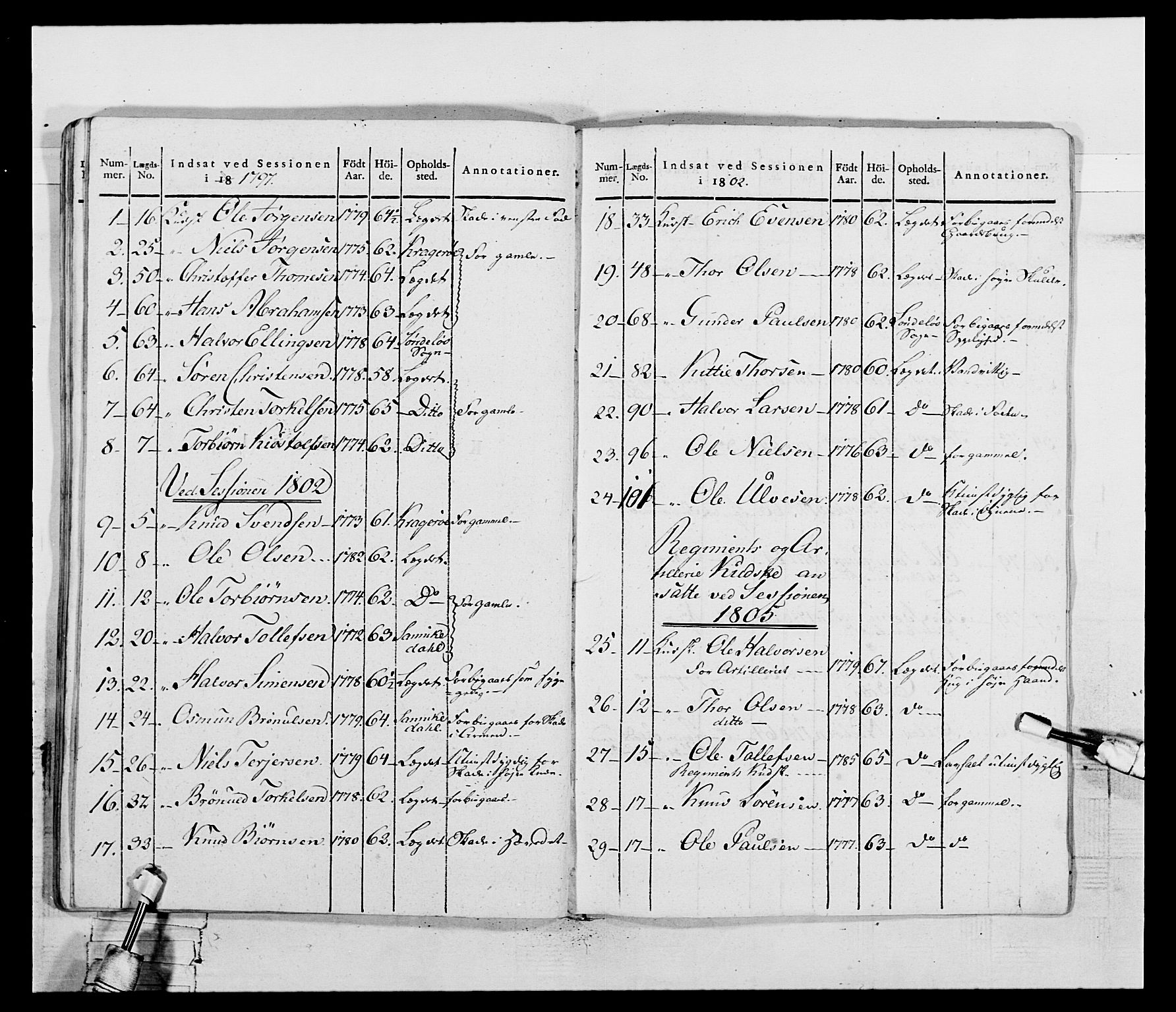 Generalitets- og kommissariatskollegiet, Det kongelige norske kommissariatskollegium, AV/RA-EA-5420/E/Eh/L0117: Telemarkske nasjonale infanteriregiment, 1812-1814, p. 52