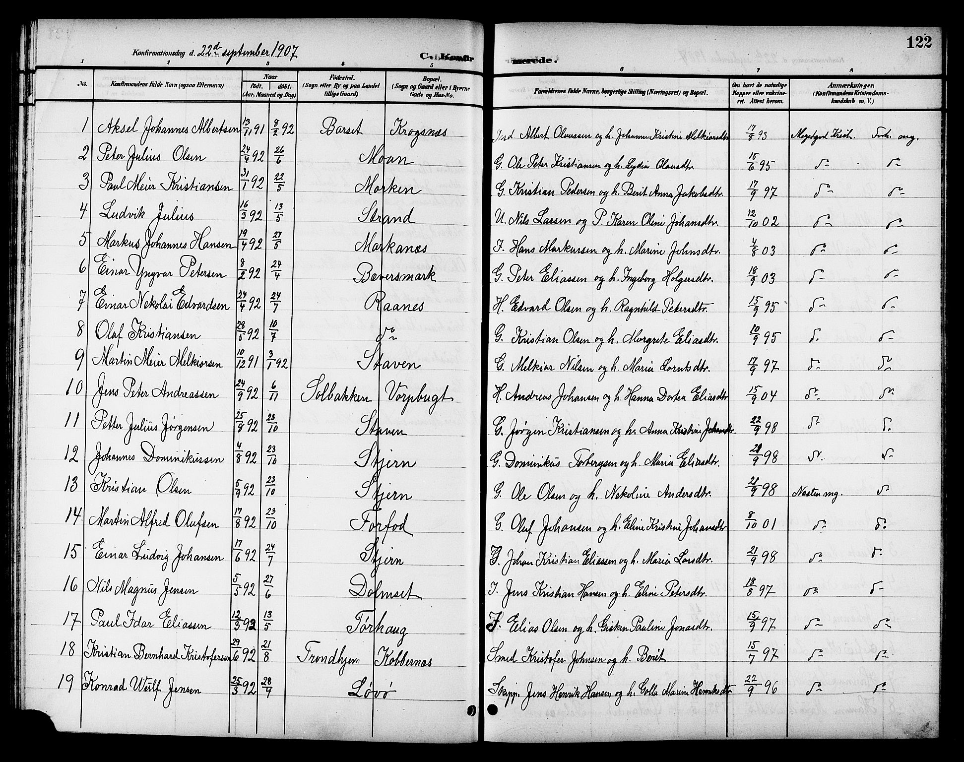 Ministerialprotokoller, klokkerbøker og fødselsregistre - Sør-Trøndelag, SAT/A-1456/655/L0688: Parish register (copy) no. 655C04, 1899-1922, p. 122