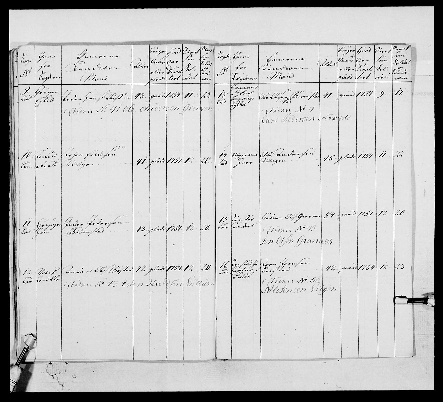 Kommanderende general (KG I) med Det norske krigsdirektorium, AV/RA-EA-5419/E/Ea/L0515: 3. Trondheimske regiment, 1756-1767, p. 634