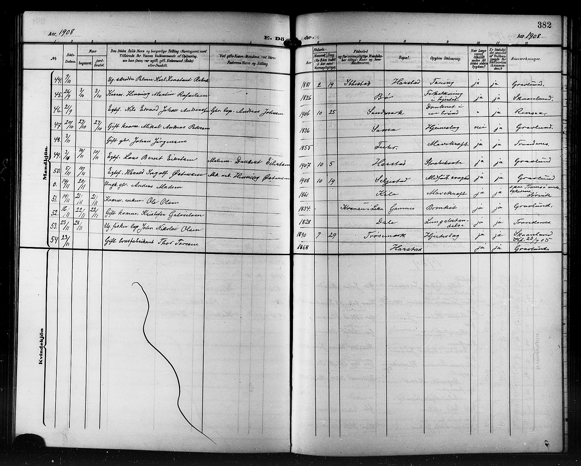 Trondenes sokneprestkontor, AV/SATØ-S-1319/H/Hb/L0012klokker: Parish register (copy) no. 12, 1907-1916, p. 382