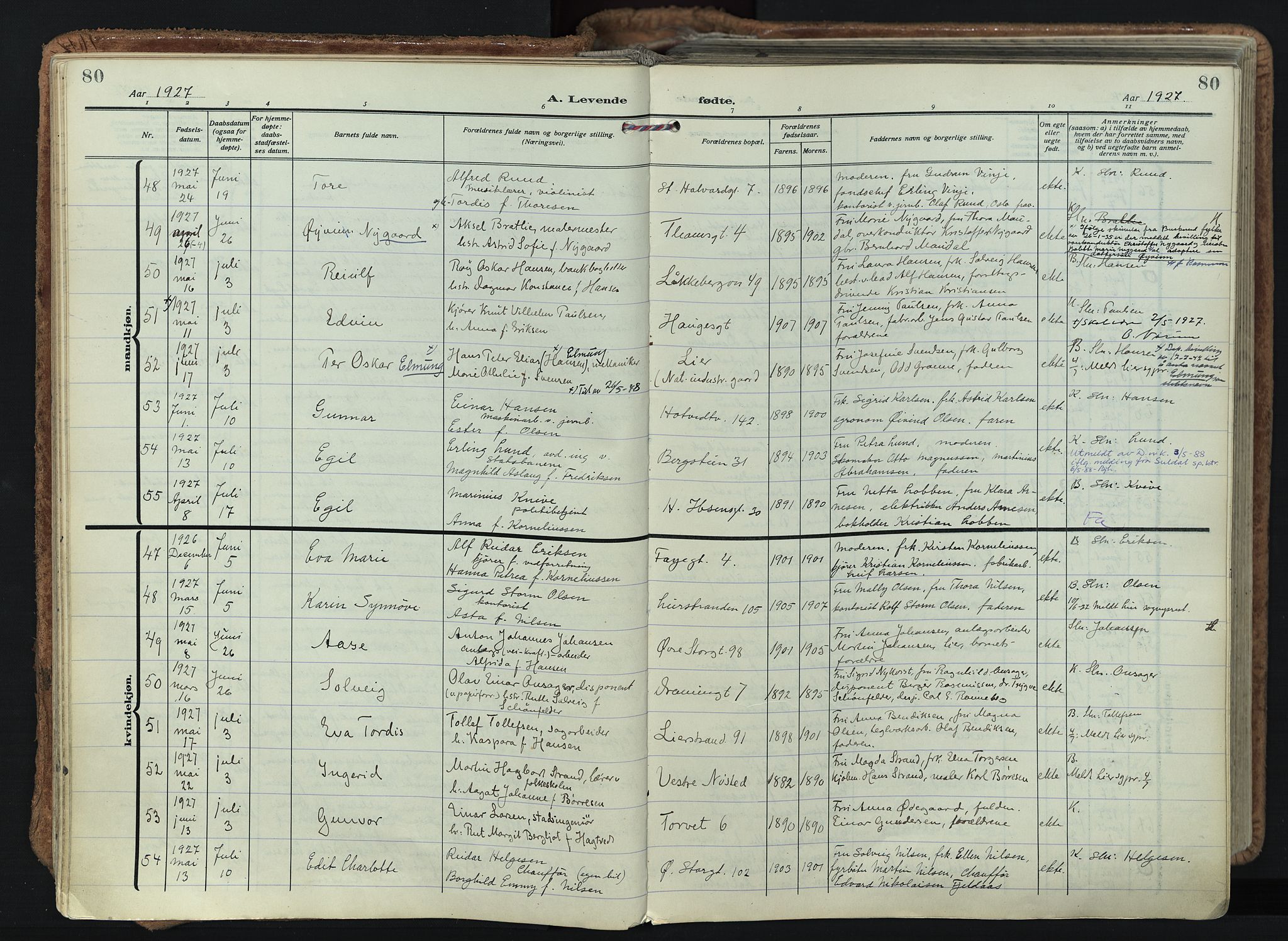 Bragernes kirkebøker, SAKO/A-6/F/Fb/L0011: Parish register (official) no. II 11, 1922-1945, p. 80