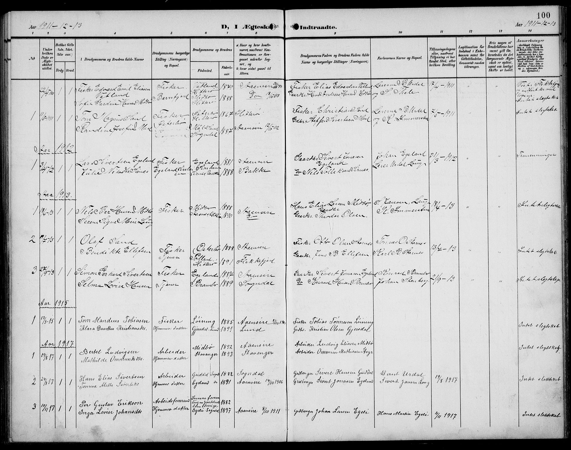 Sokndal sokneprestkontor, SAST/A-101808: Parish register (copy) no. B 7, 1904-1935, p. 100