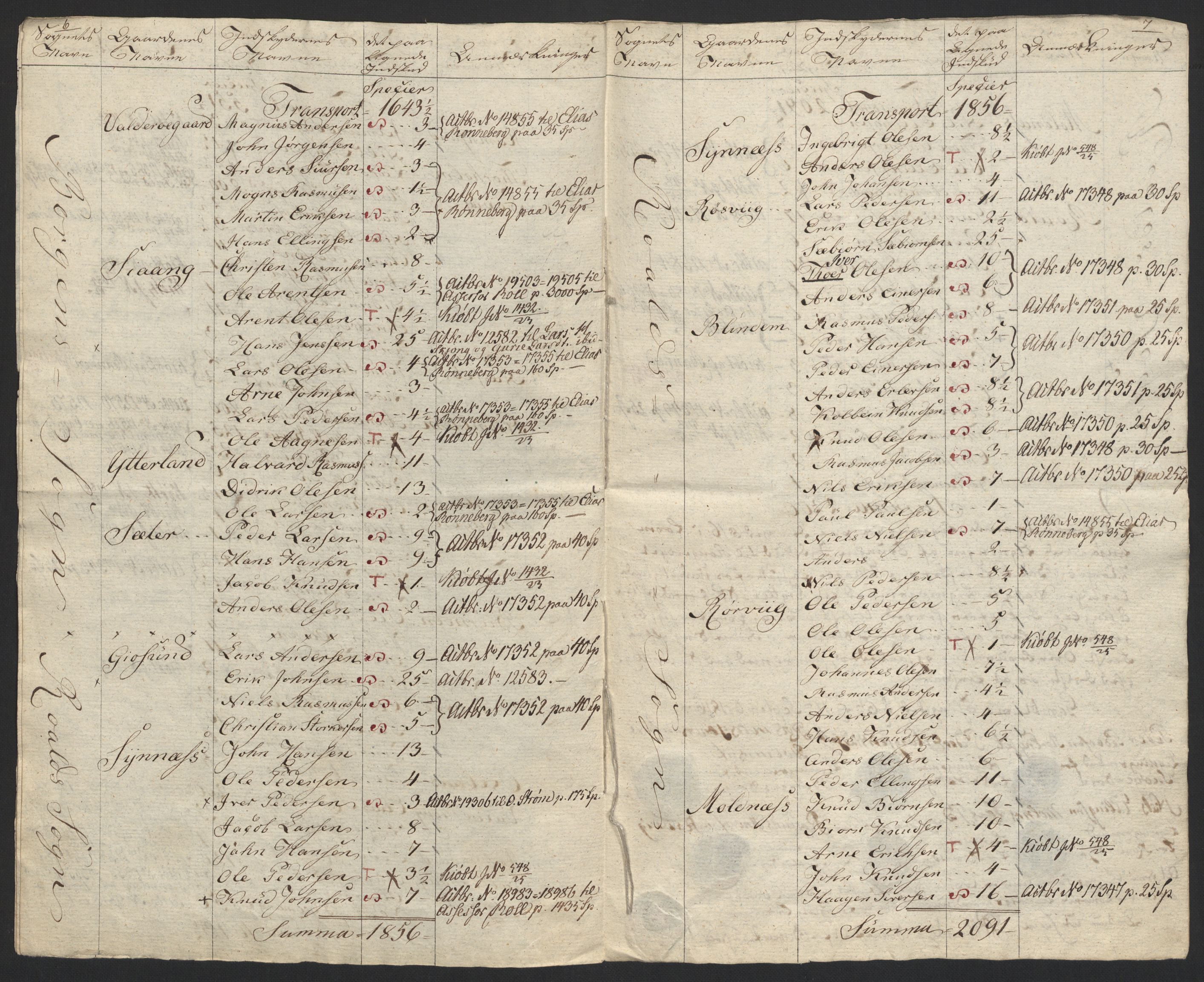 Sølvskatten 1816, NOBA/SOLVSKATTEN/A/L0044: Bind 45: Sunnmøre fogderi, 1816, p. 108