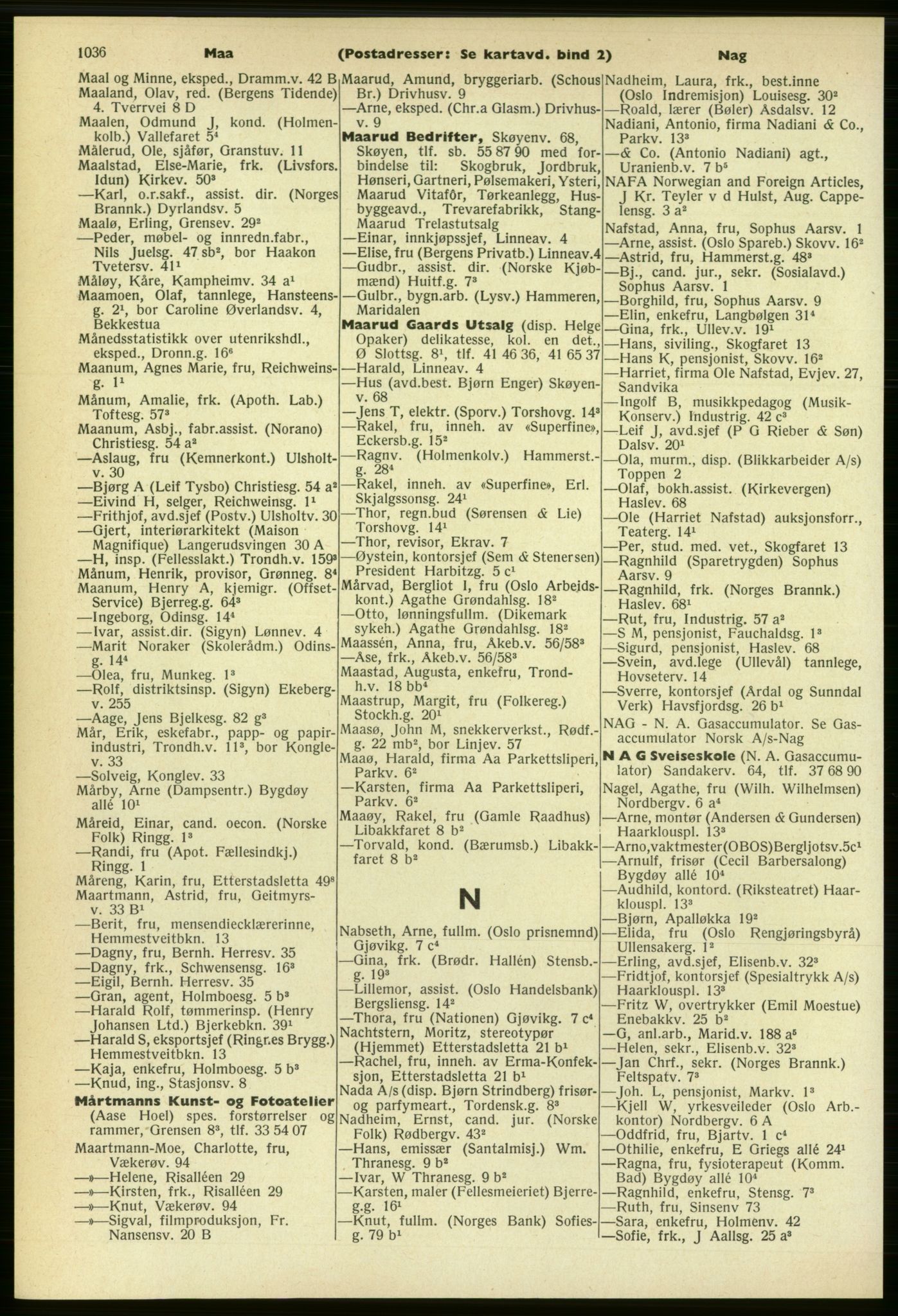 Kristiania/Oslo adressebok, PUBL/-, 1961-1962, p. 1036