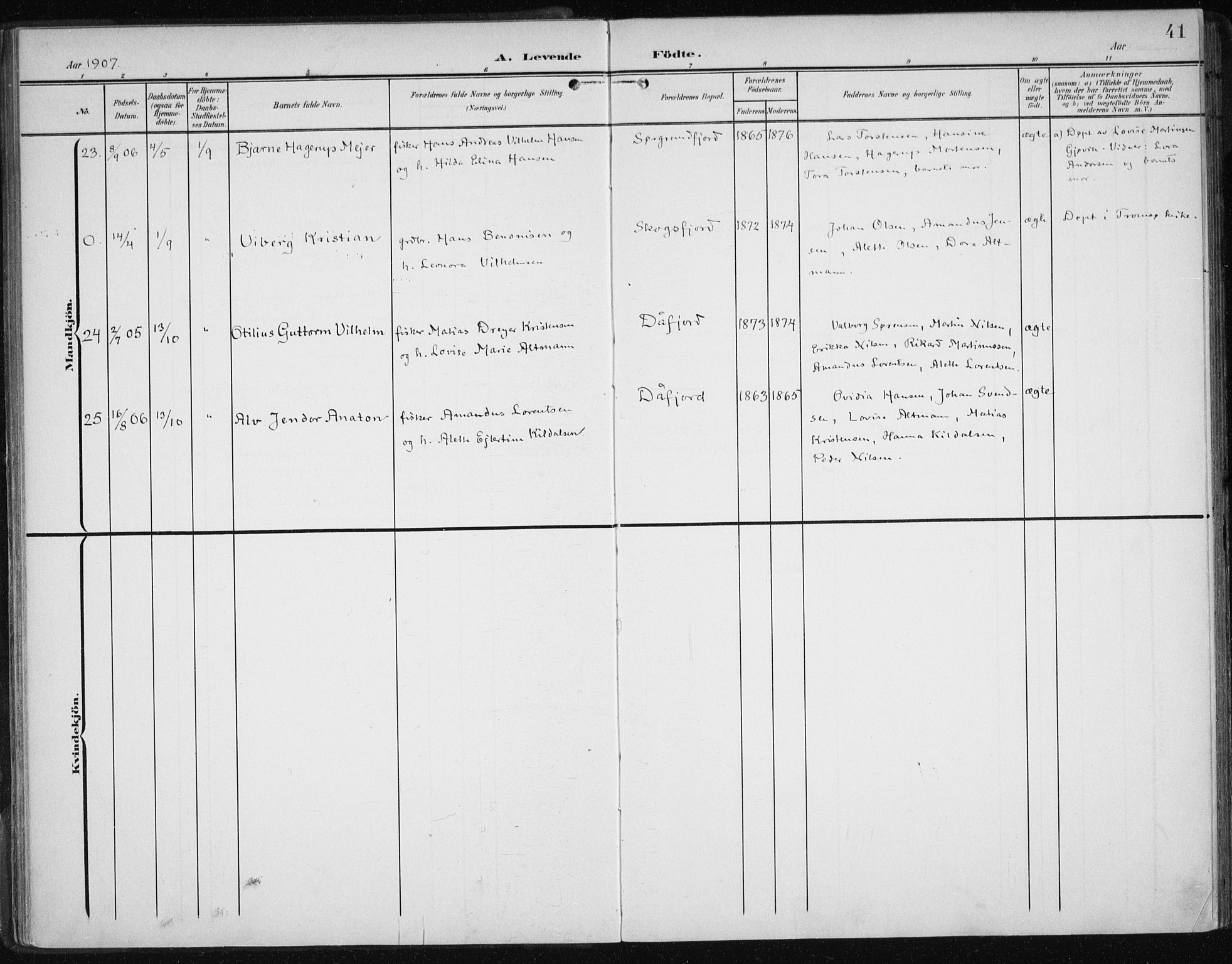 Karlsøy sokneprestembete, SATØ/S-1299/H/Ha/Haa/L0013kirke: Parish register (official) no. 13, 1902-1916, p. 41