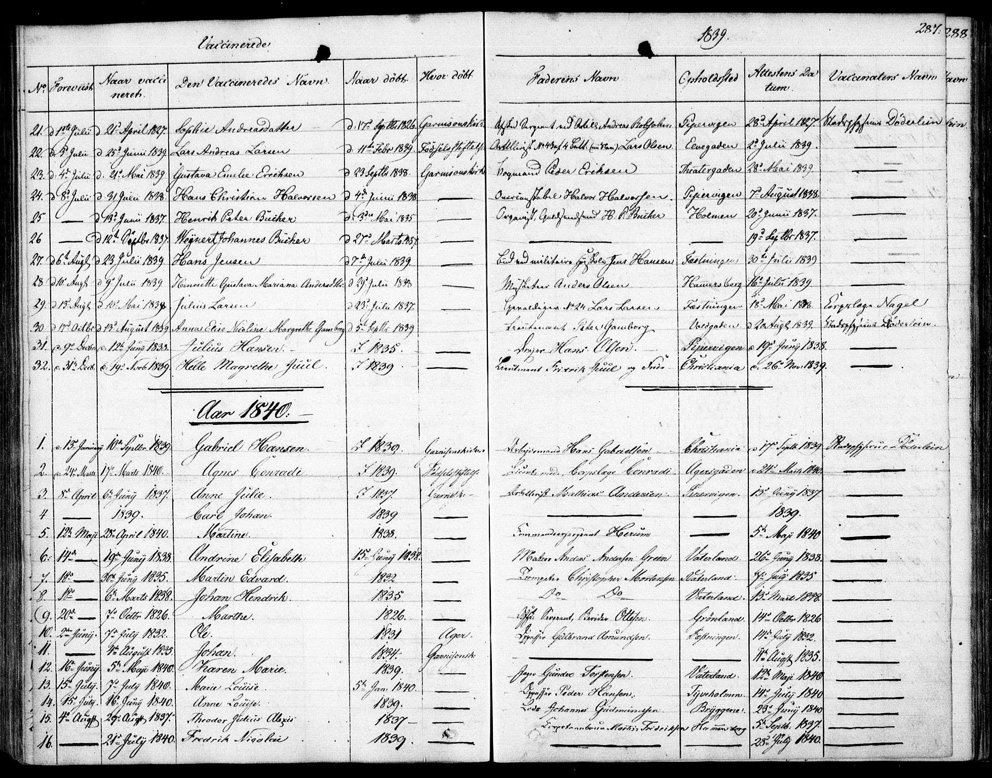 Garnisonsmenigheten Kirkebøker, SAO/A-10846/F/Fa/L0007: Parish register (official) no. 7, 1828-1881, p. 287